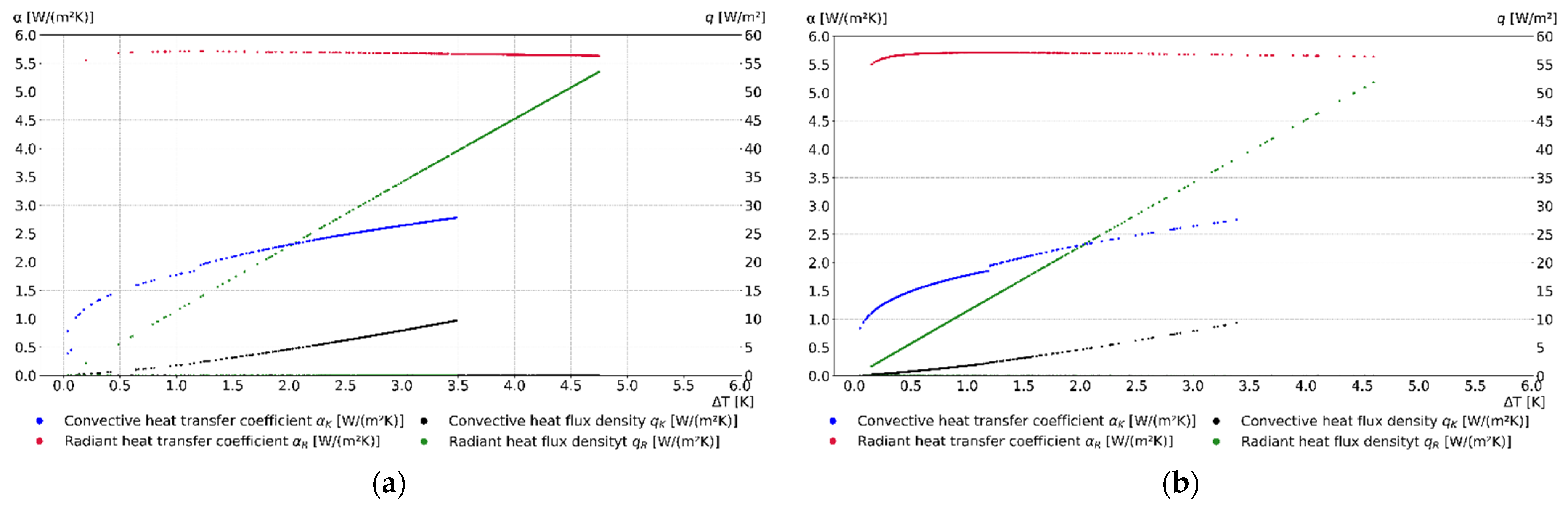Energies 14 07363 g013 Energies 14 07363 g013