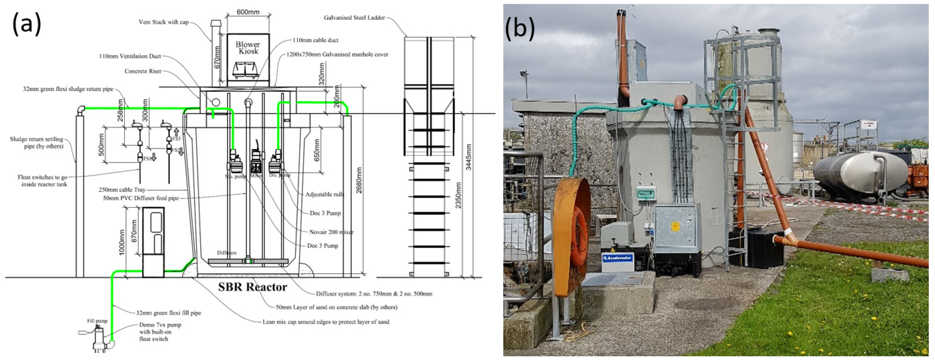 Energies 14 07365 g001