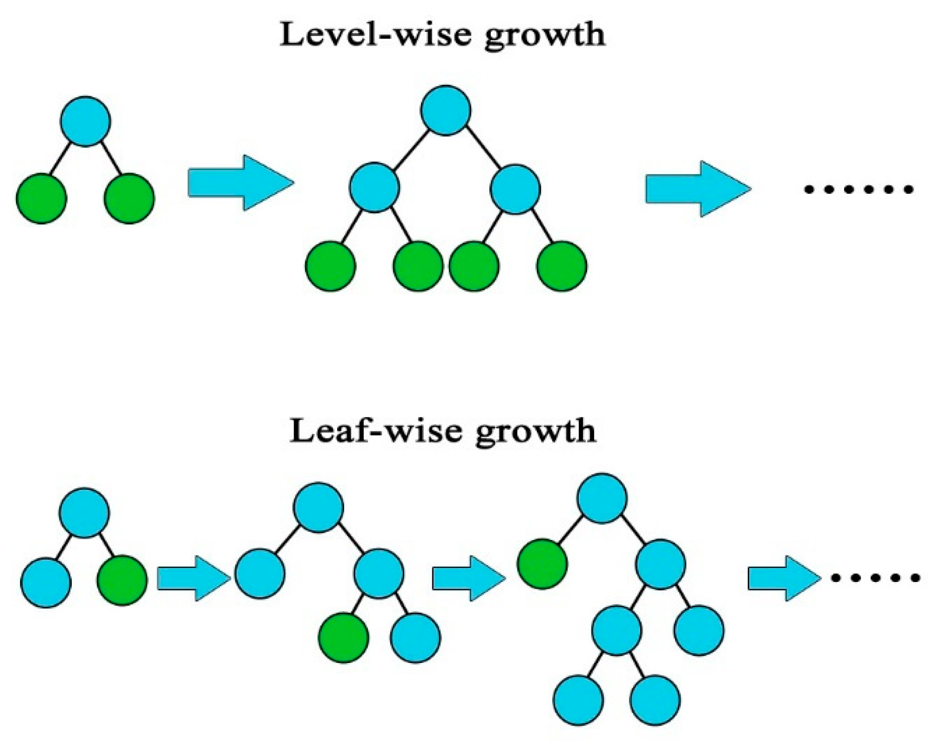 Energies 14 07367 g001