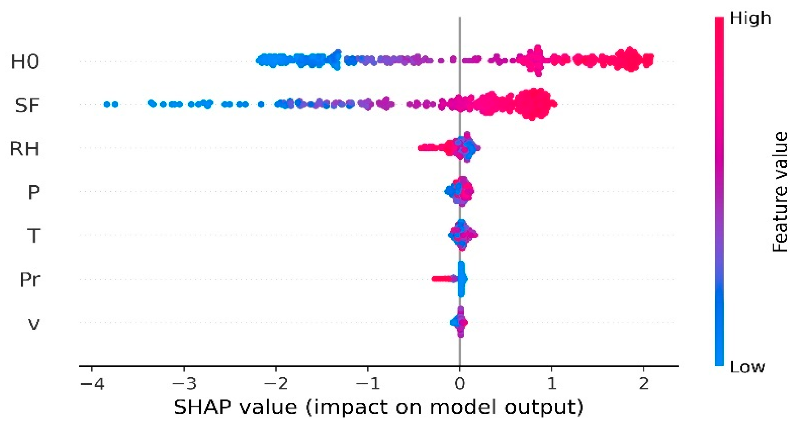 Energies 14 07367 g009