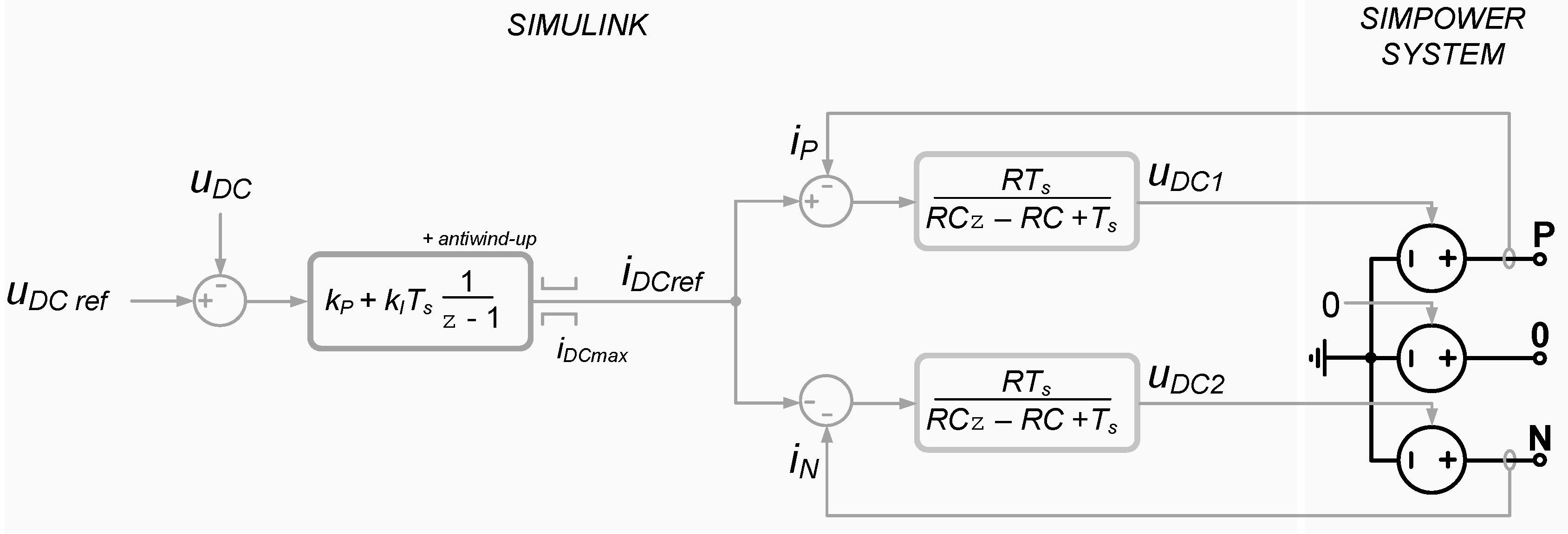 Energies 14 07368 g006