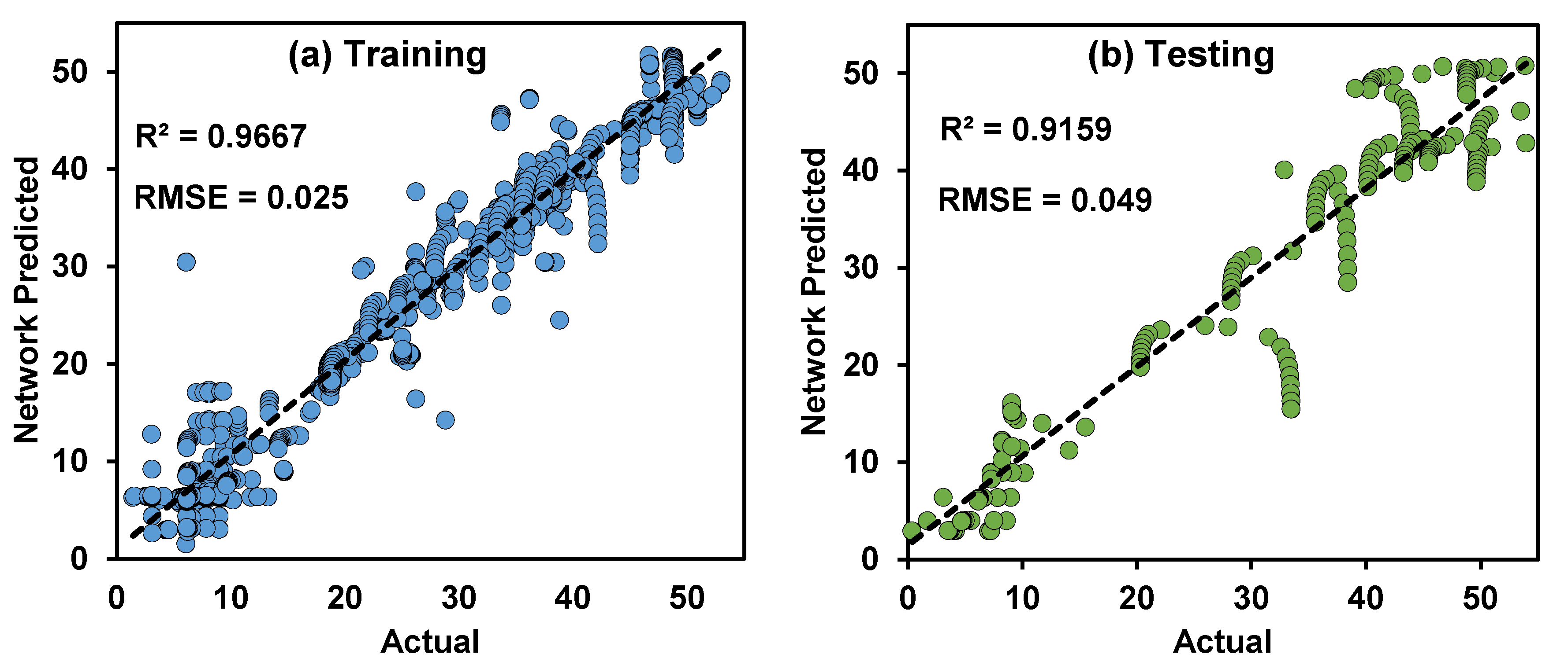 Energies 14 07370 g007