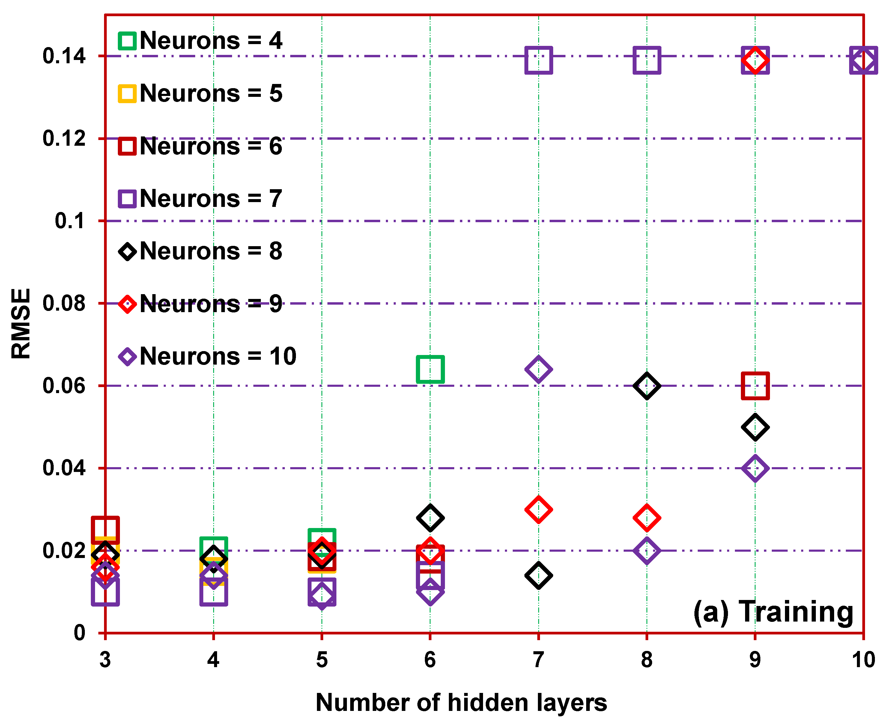 Energies 14 07370 g010a