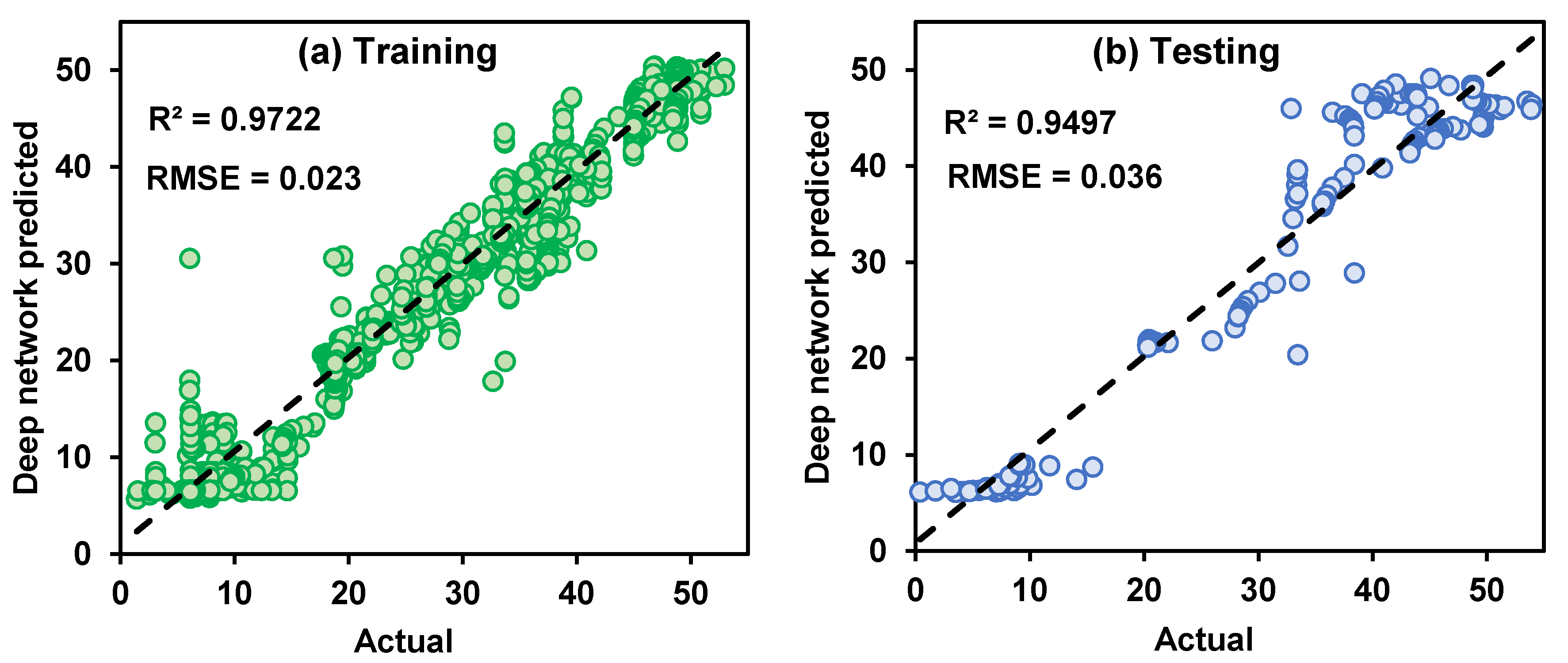 Energies 14 07370 g013