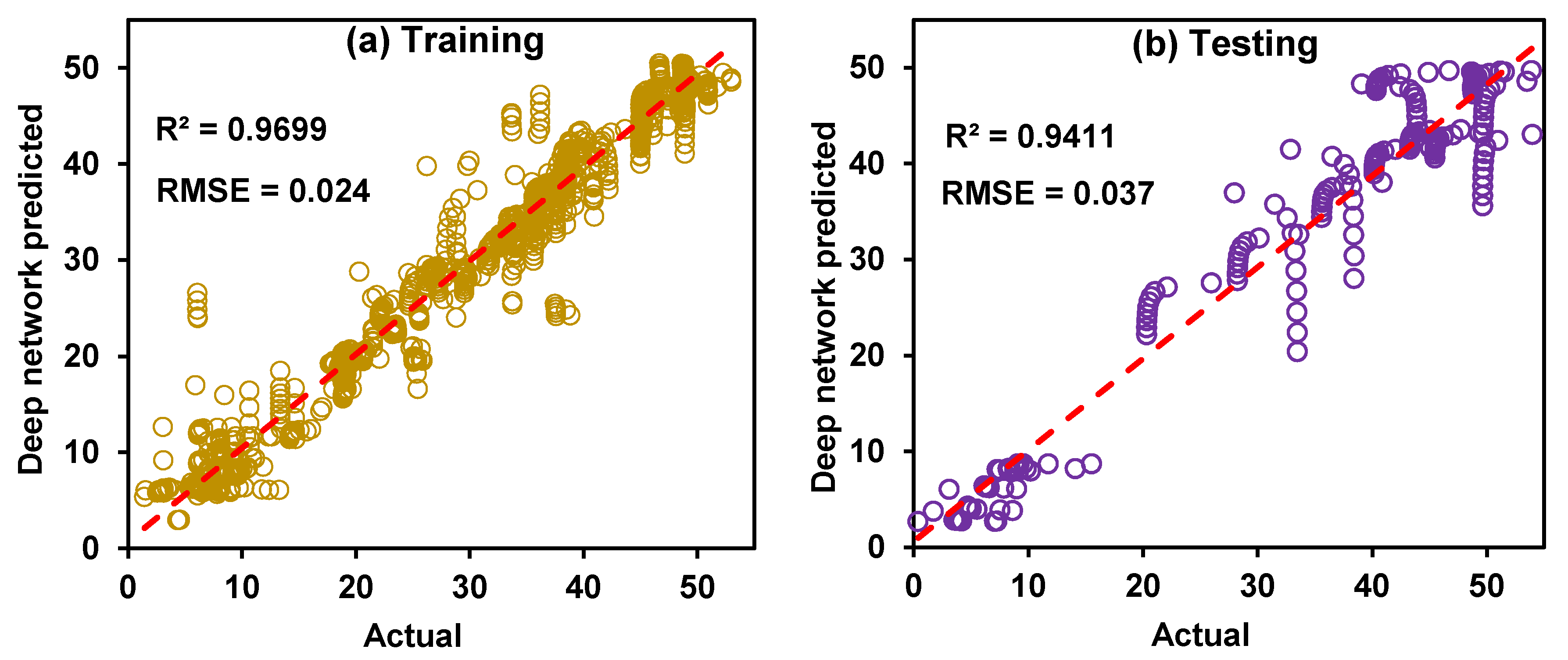 Energies 14 07370 g014