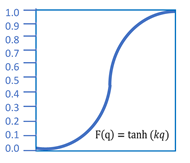 Energies 14 07370 i002