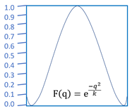 Energies 14 07370 i003