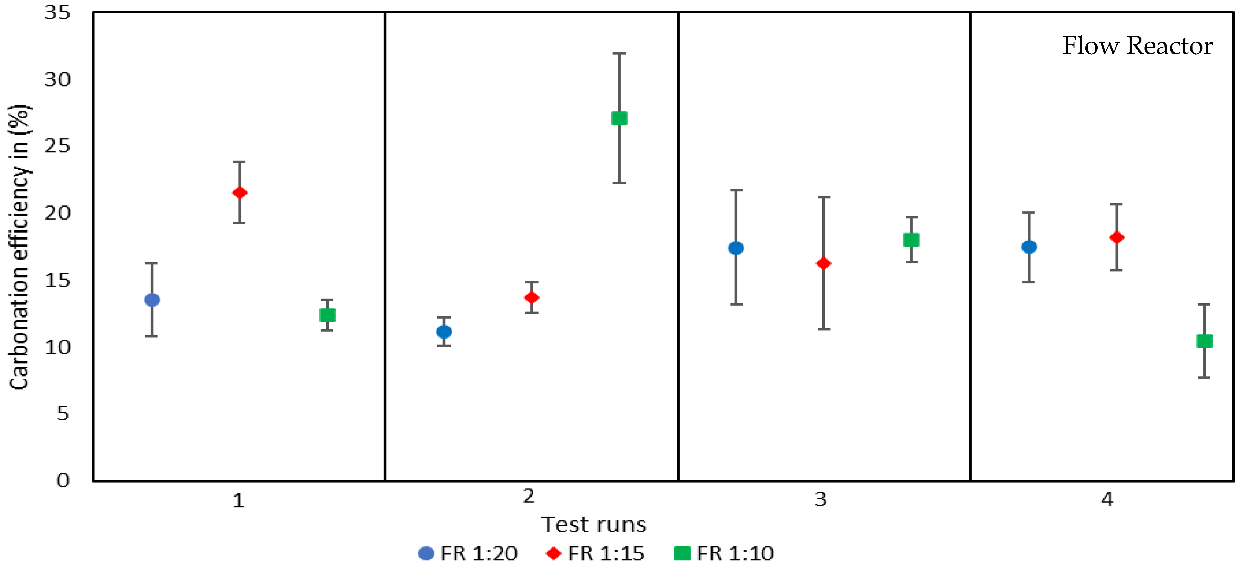 Energies 14 07371 g003