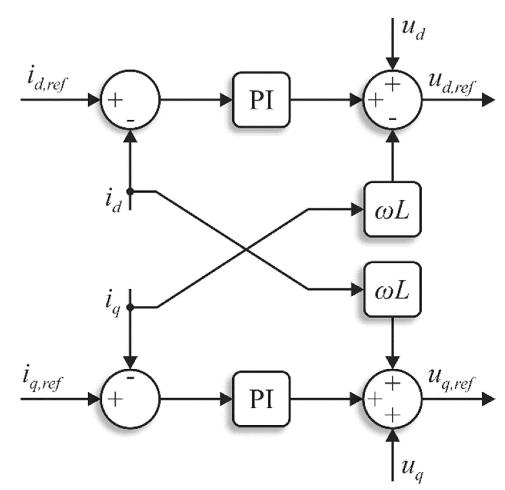 Energies 14 07372 g002