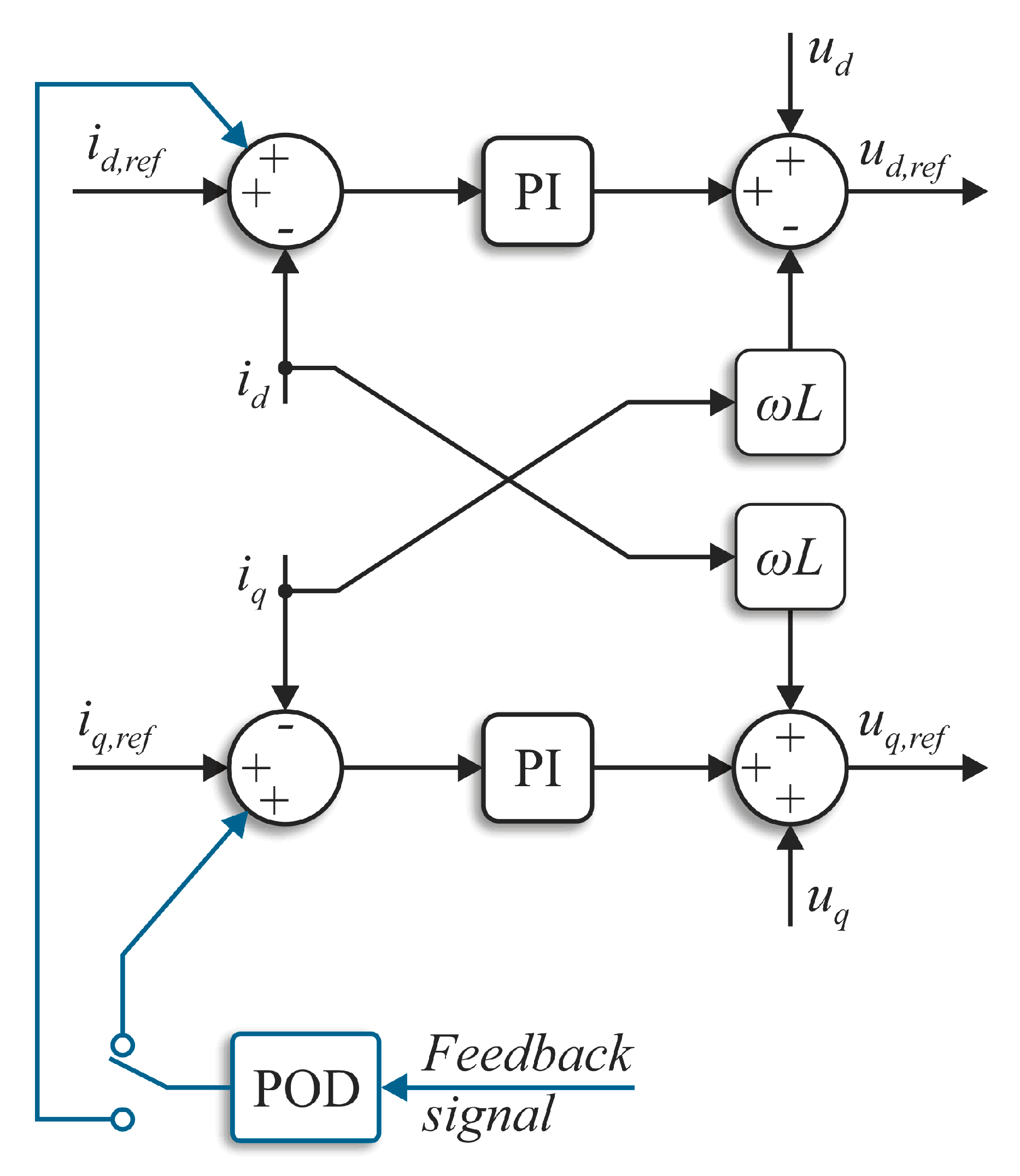 Energies 14 07372 g006
