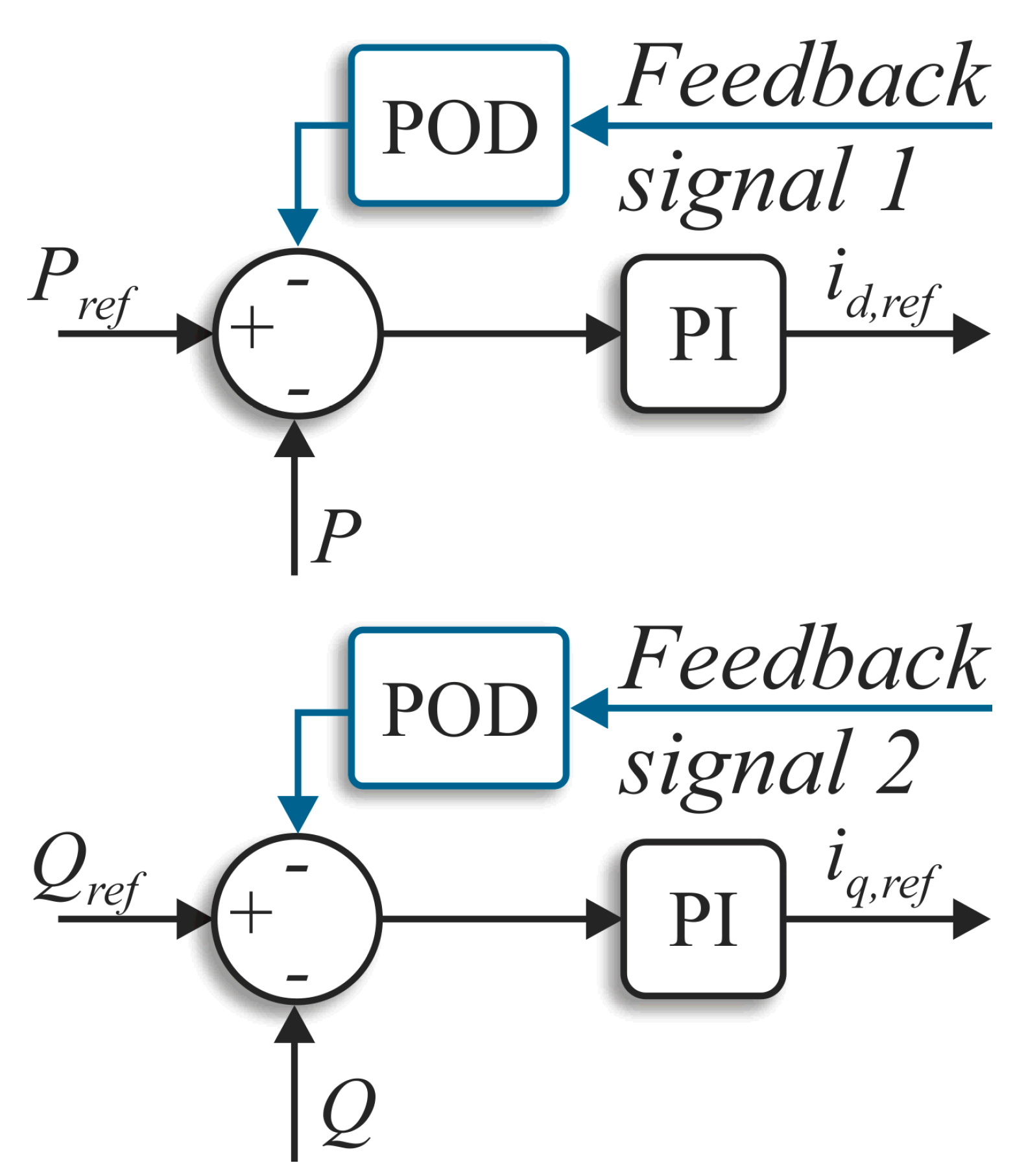 Energies 14 07372 g007