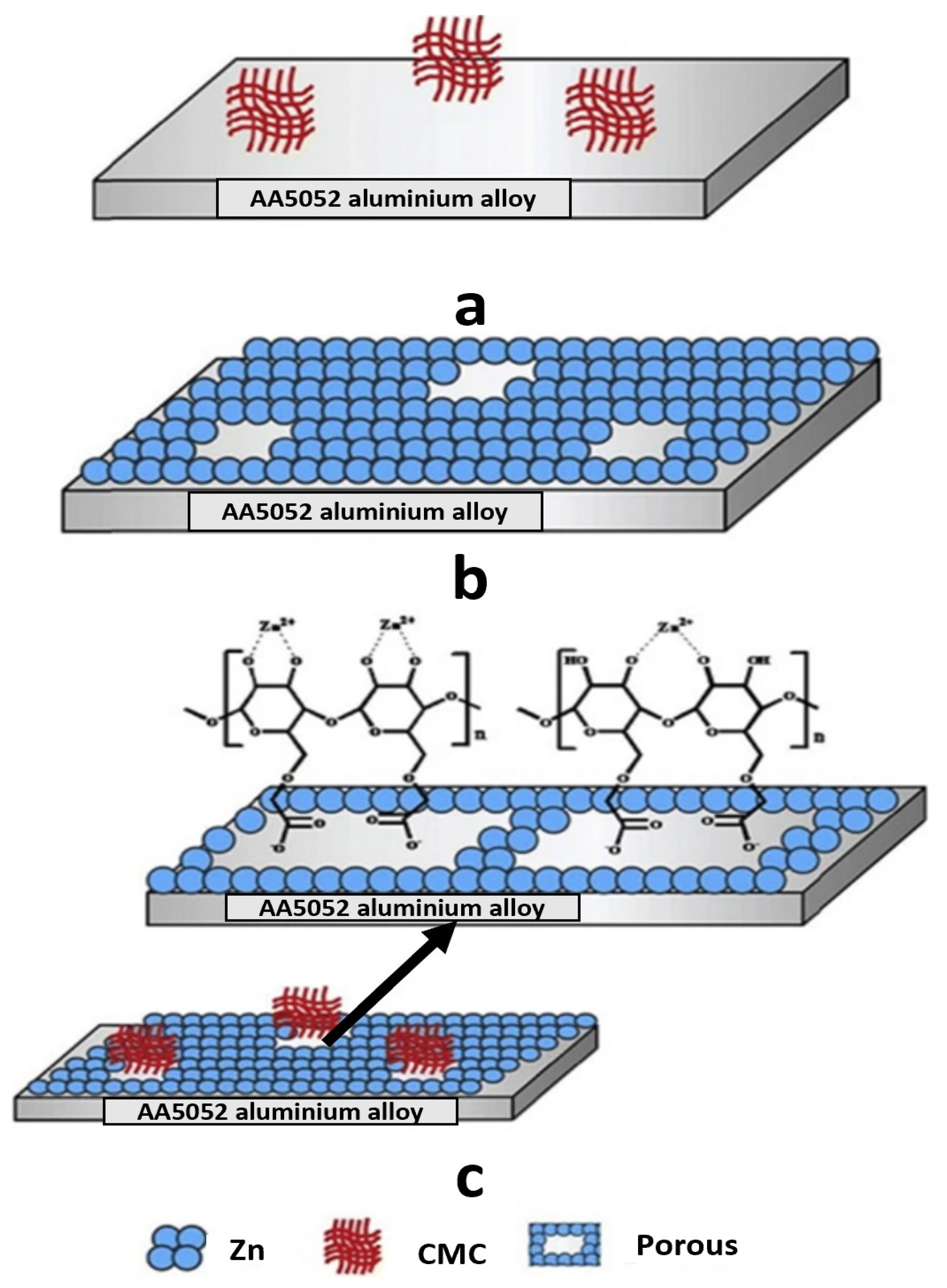 Energies 14 07373 g009