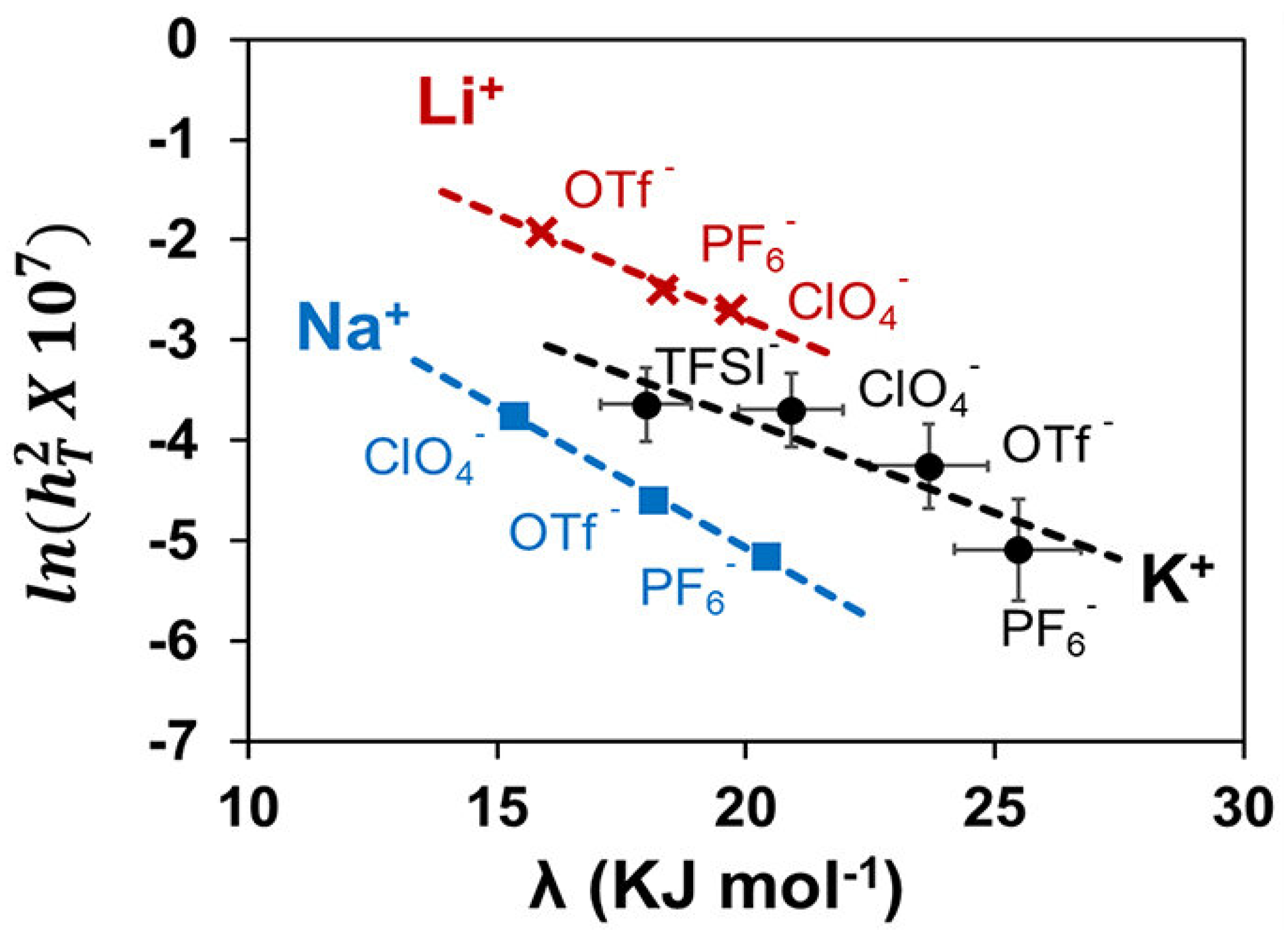 Energies 14 07373 g011