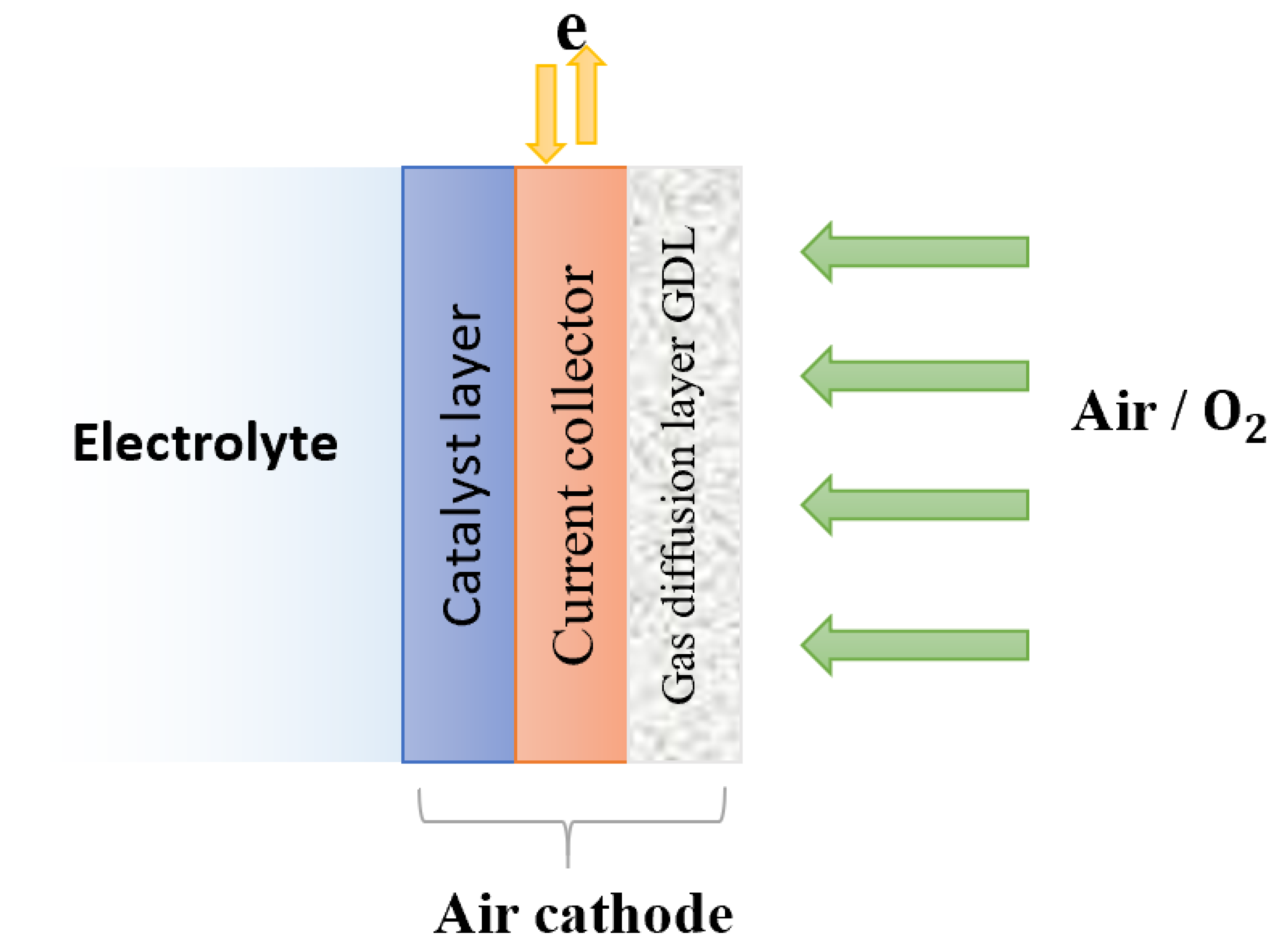 Energies 14 07373 g012