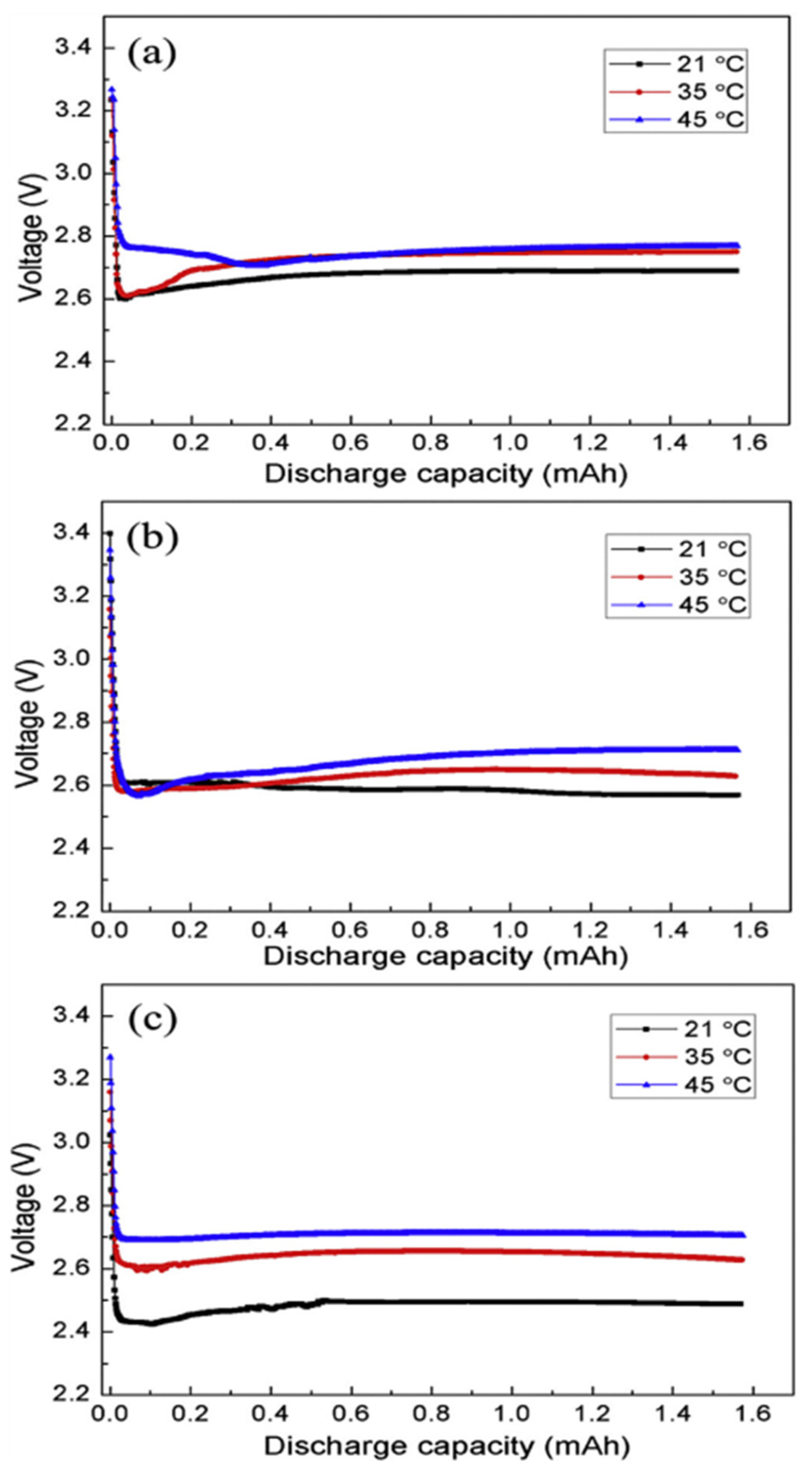 Energies 14 07373 g023