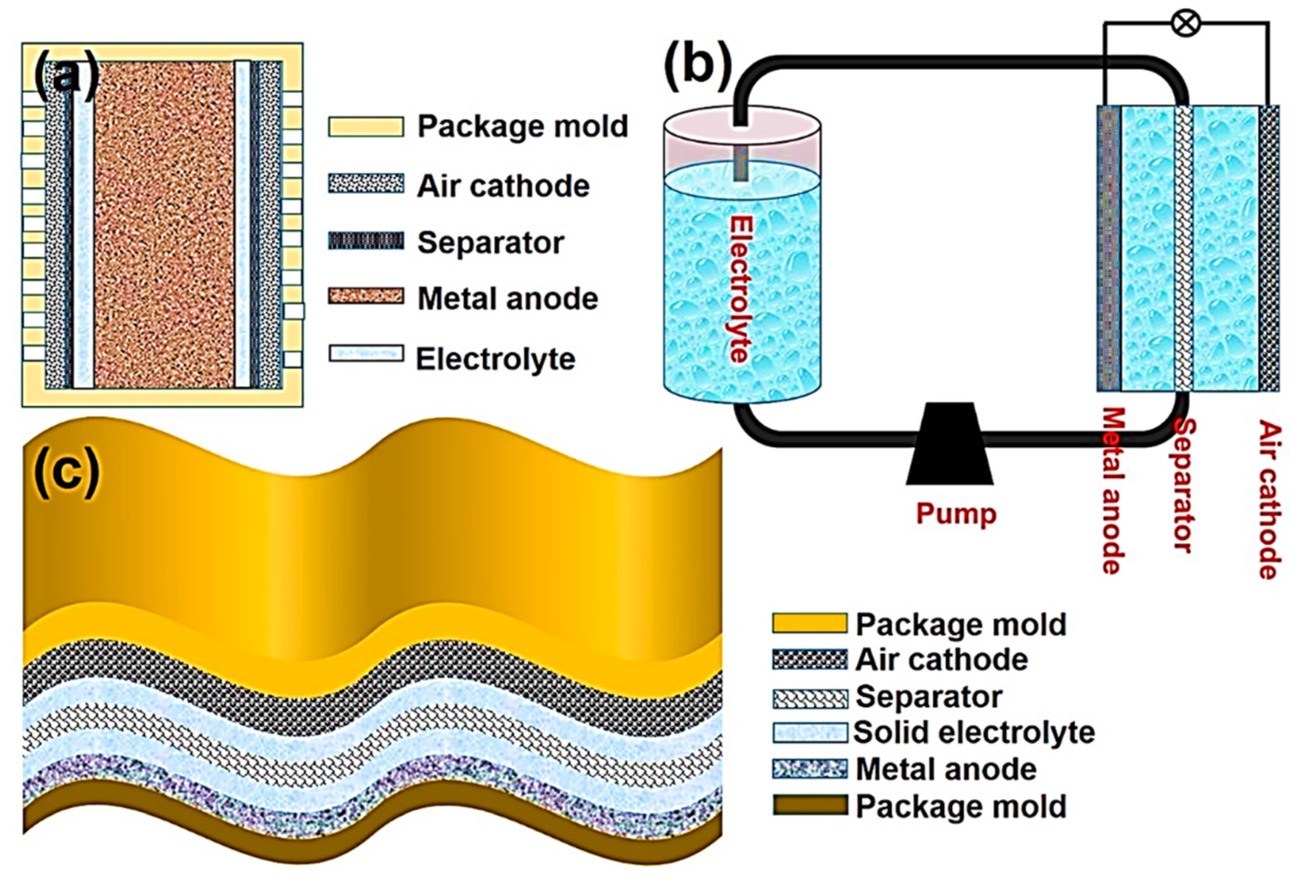 Energies 14 07373 g026