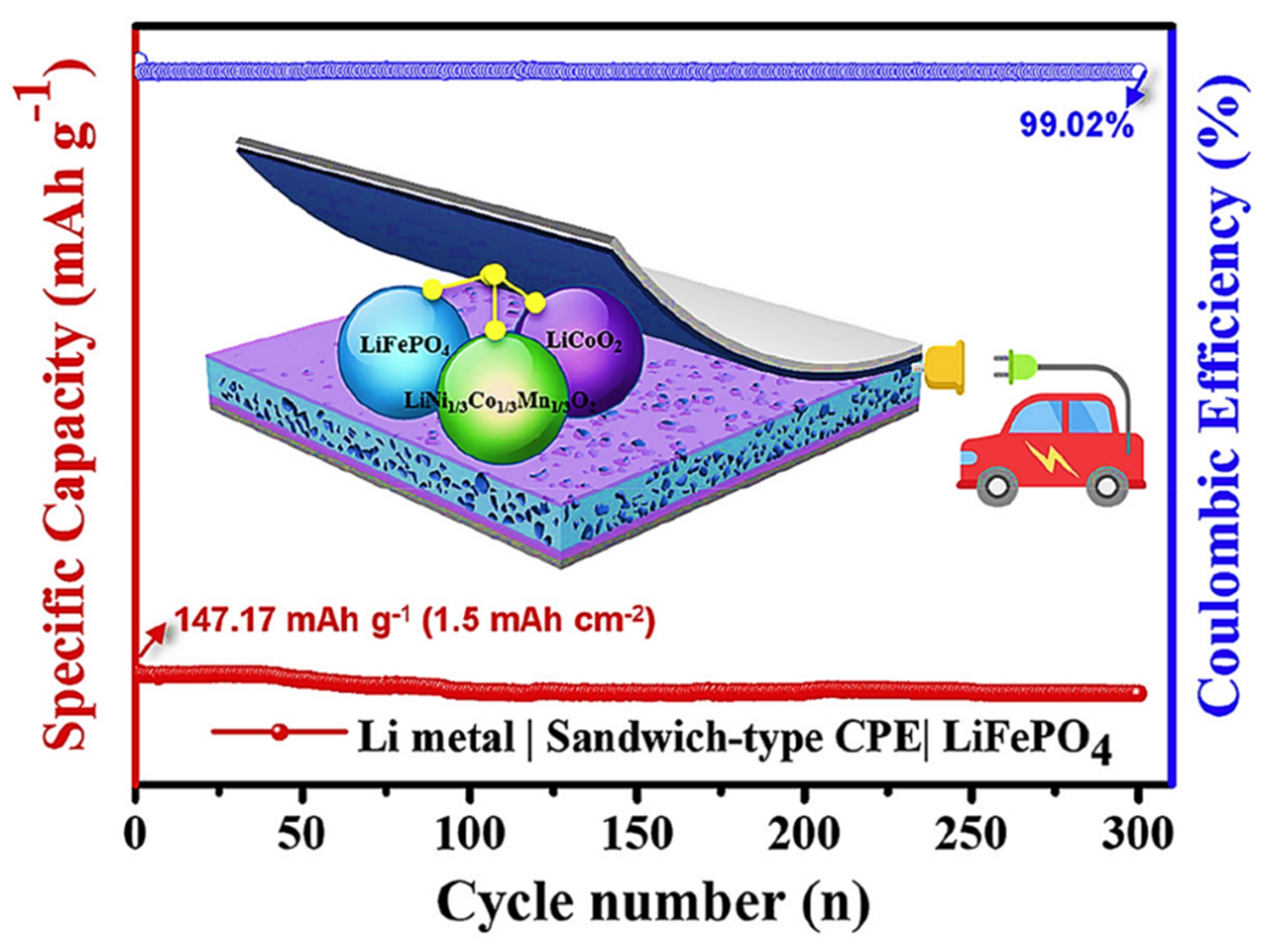 Energies 14 07373 g033