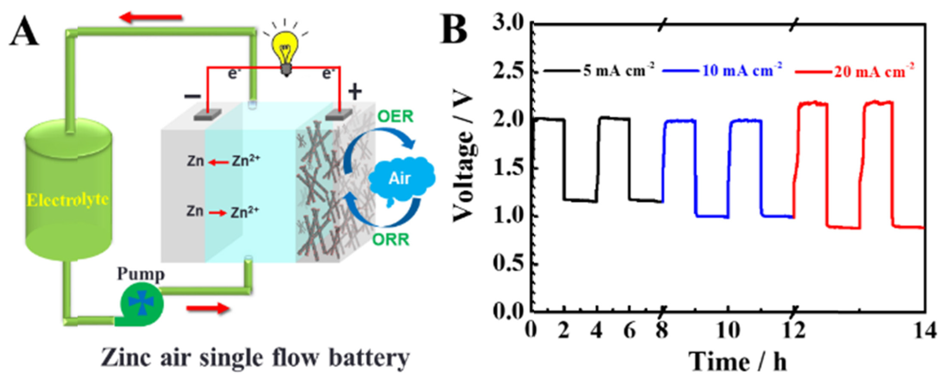 Energies 14 07373 g036