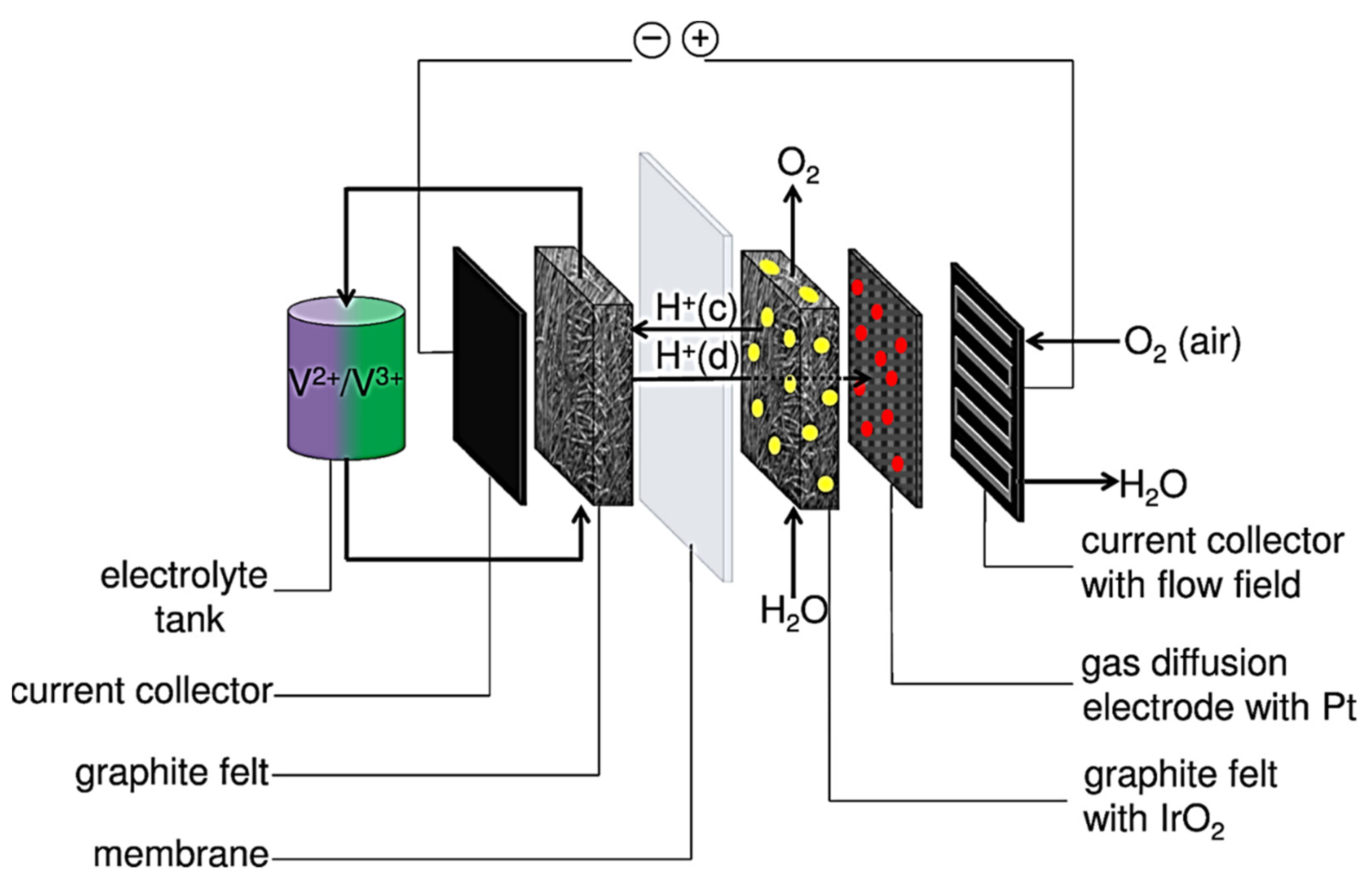 Energies 14 07373 g037
