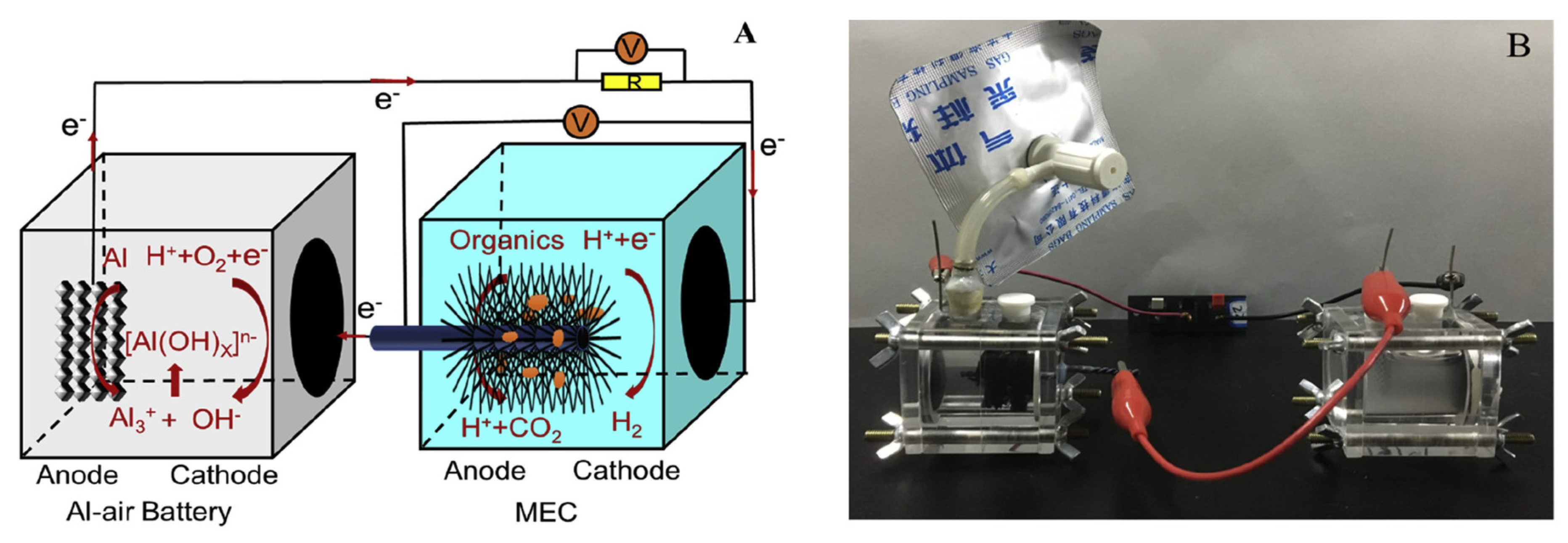 Energies 14 07373 g039
