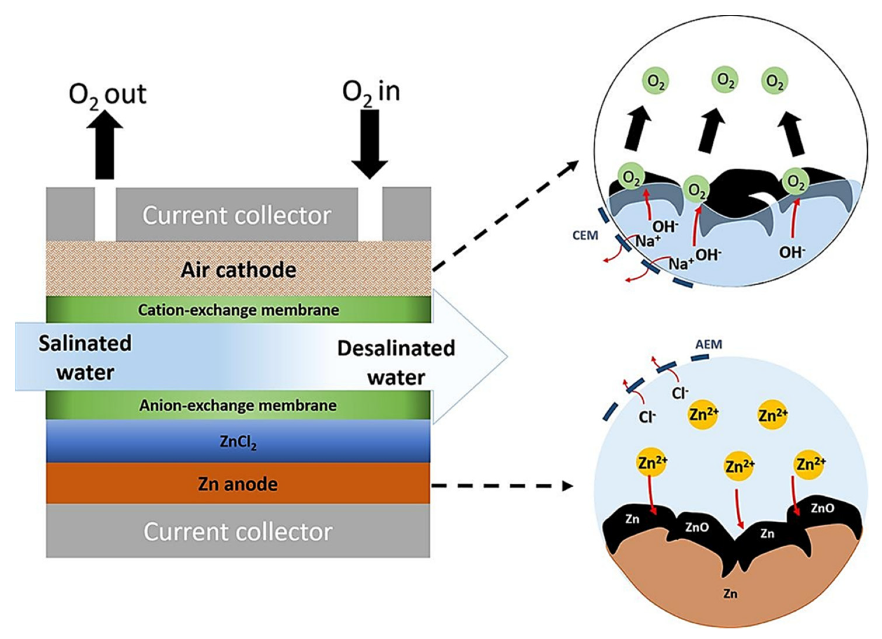 Energies 14 07373 g041