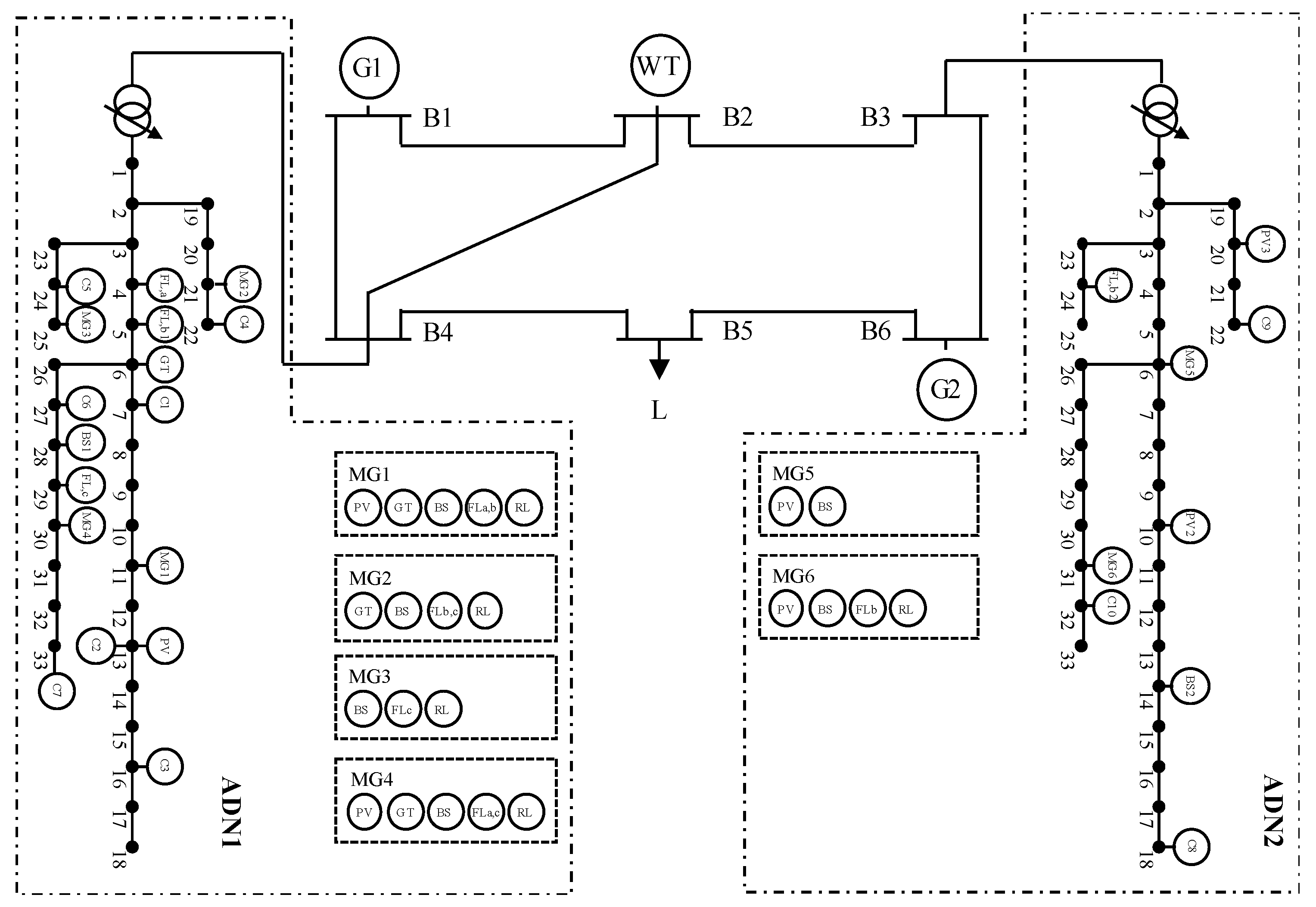 Energies 14 07376 g005