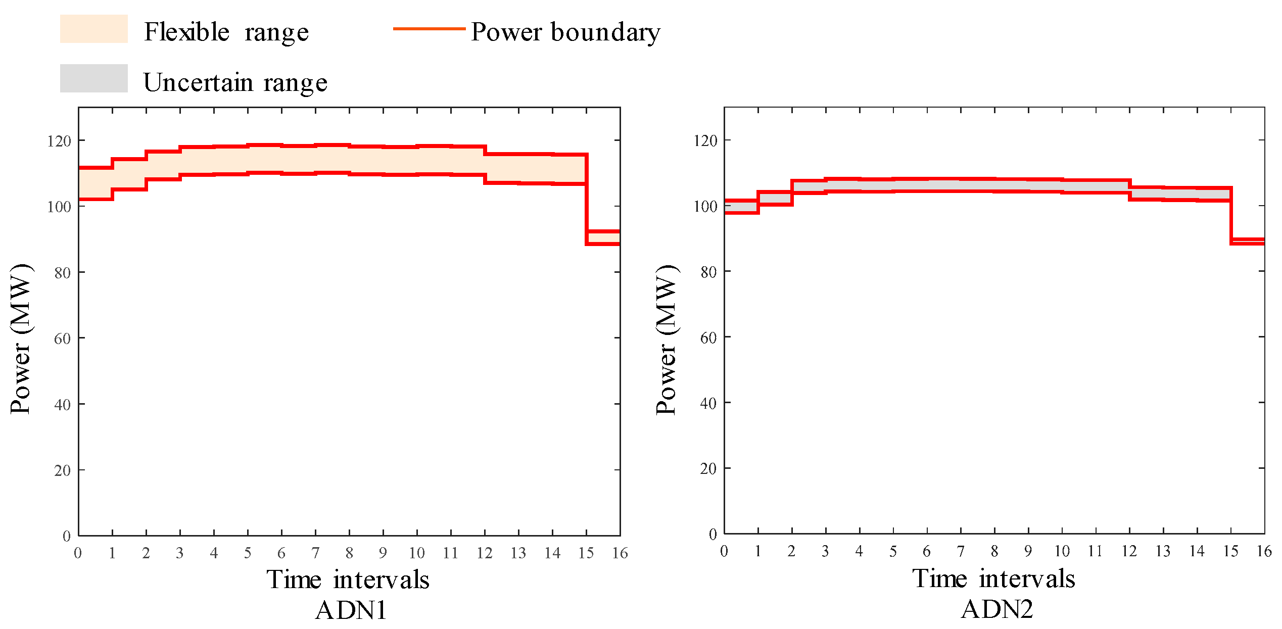 Energies 14 07376 g007