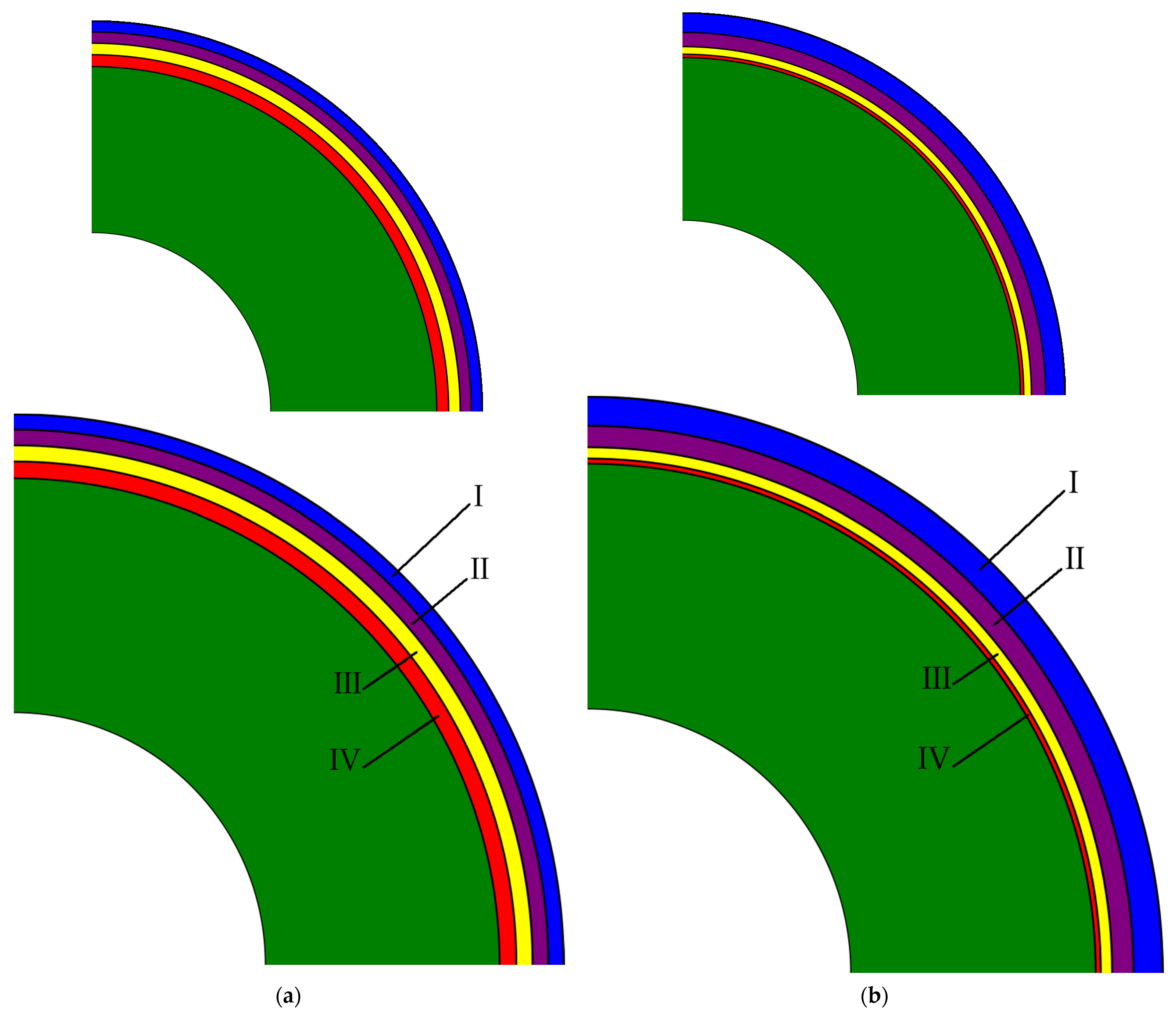 Energies 14 07377 g003