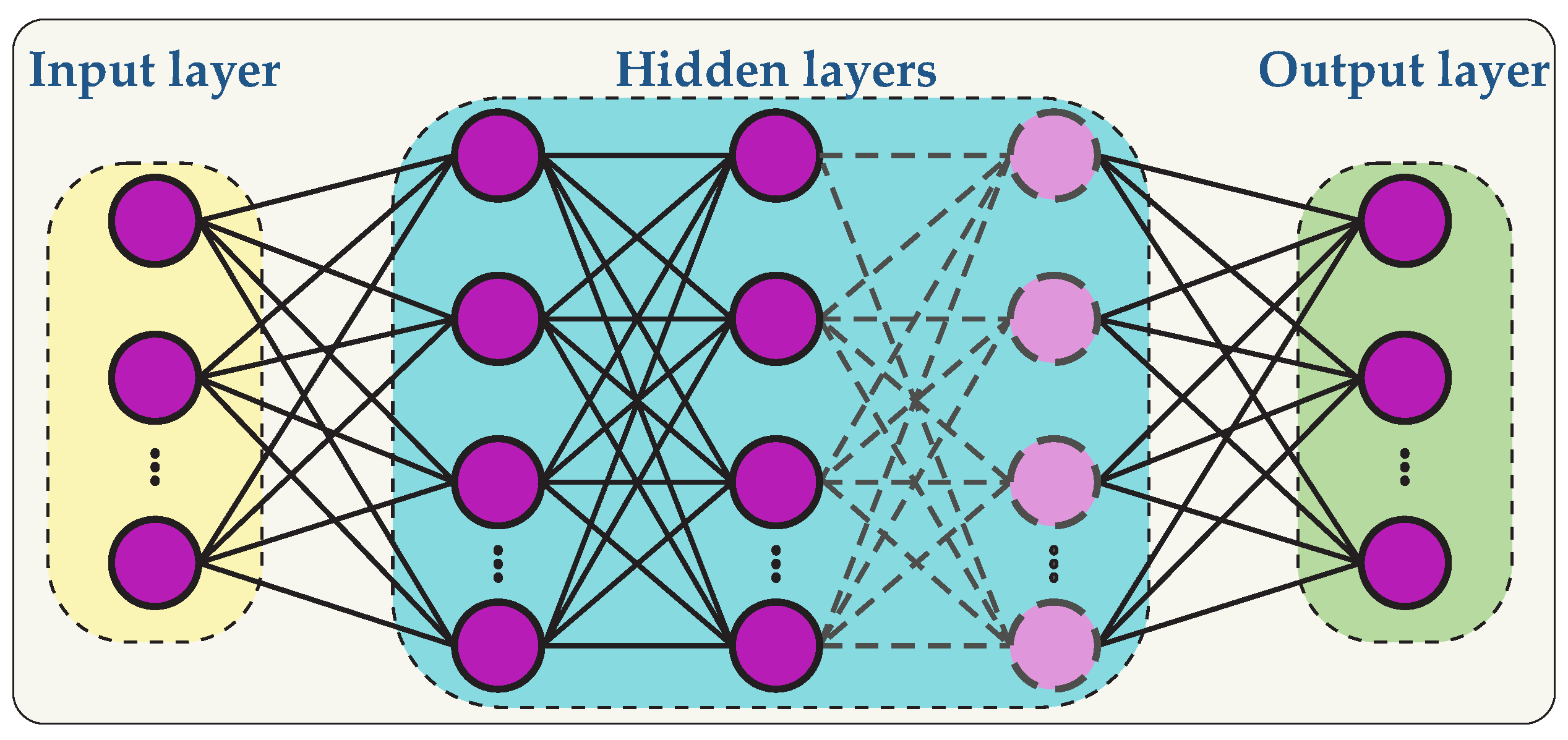 Energies 14 07378 g001