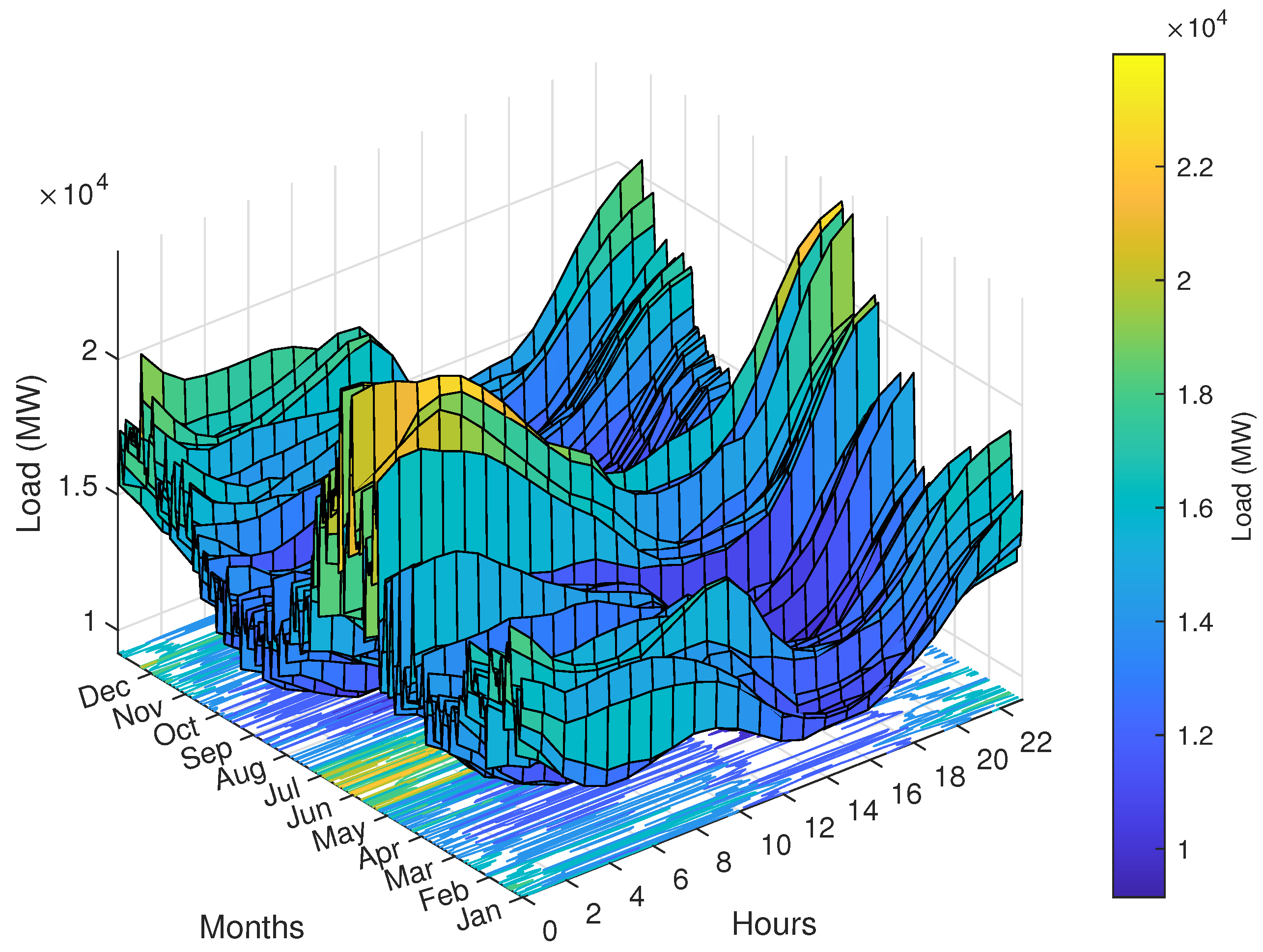 Energies 14 07378 g004