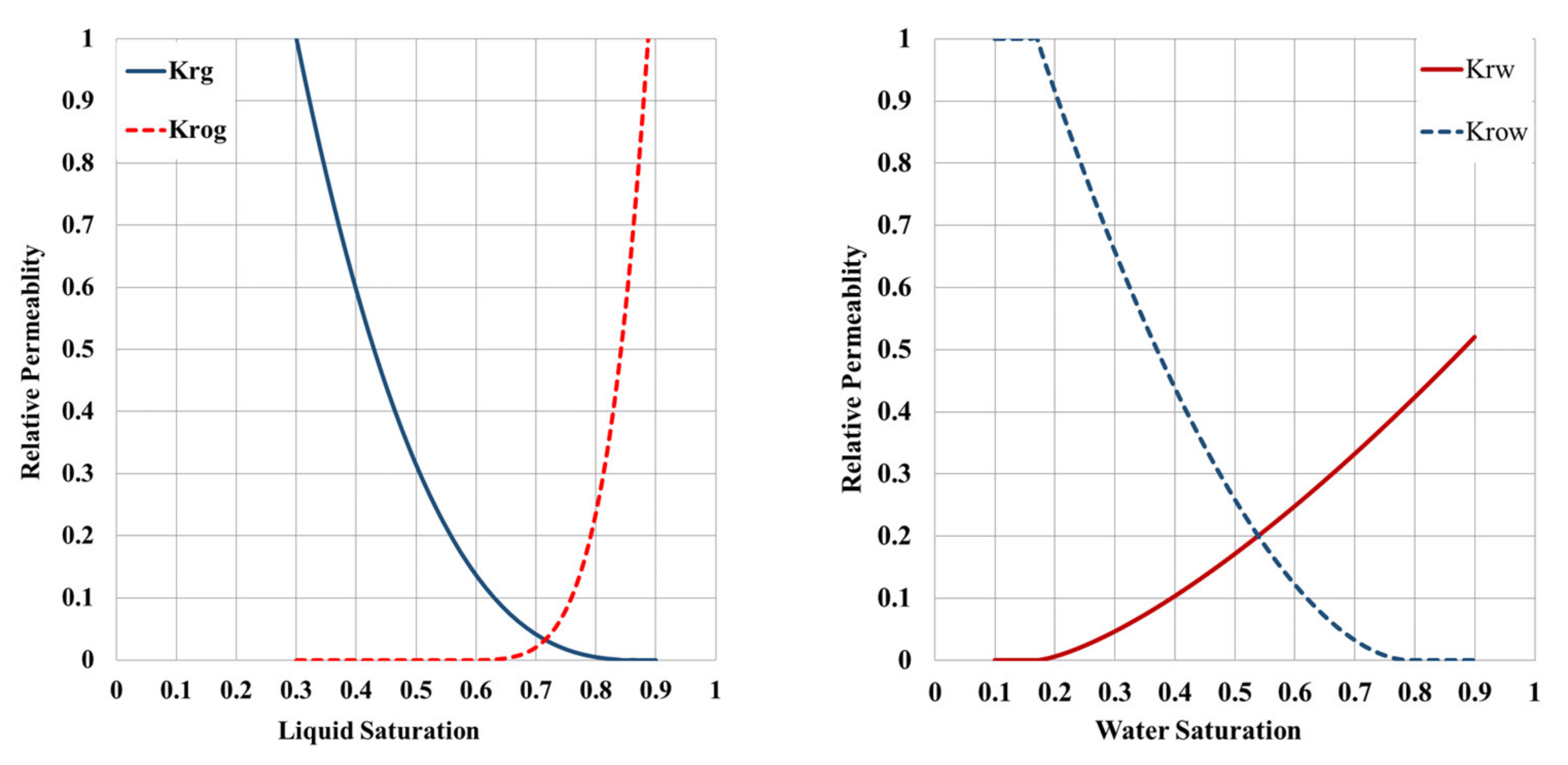 Energies 14 07379 g002