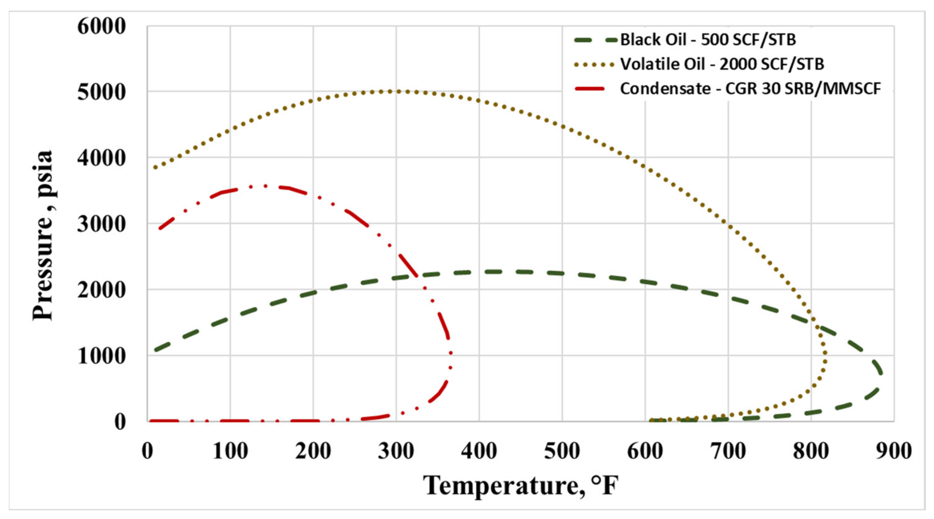 Energies 14 07379 g003