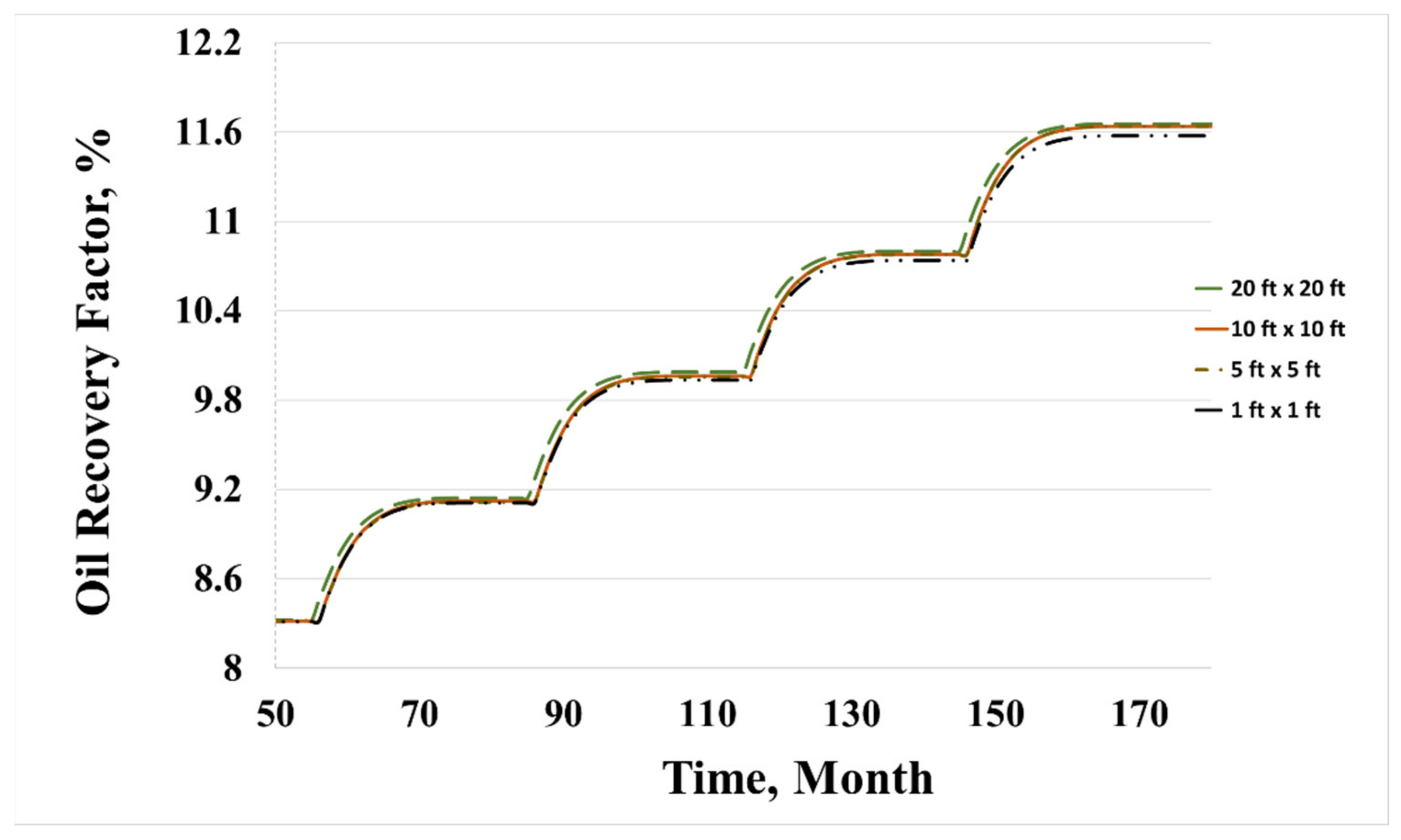 Energies 14 07379 g004
