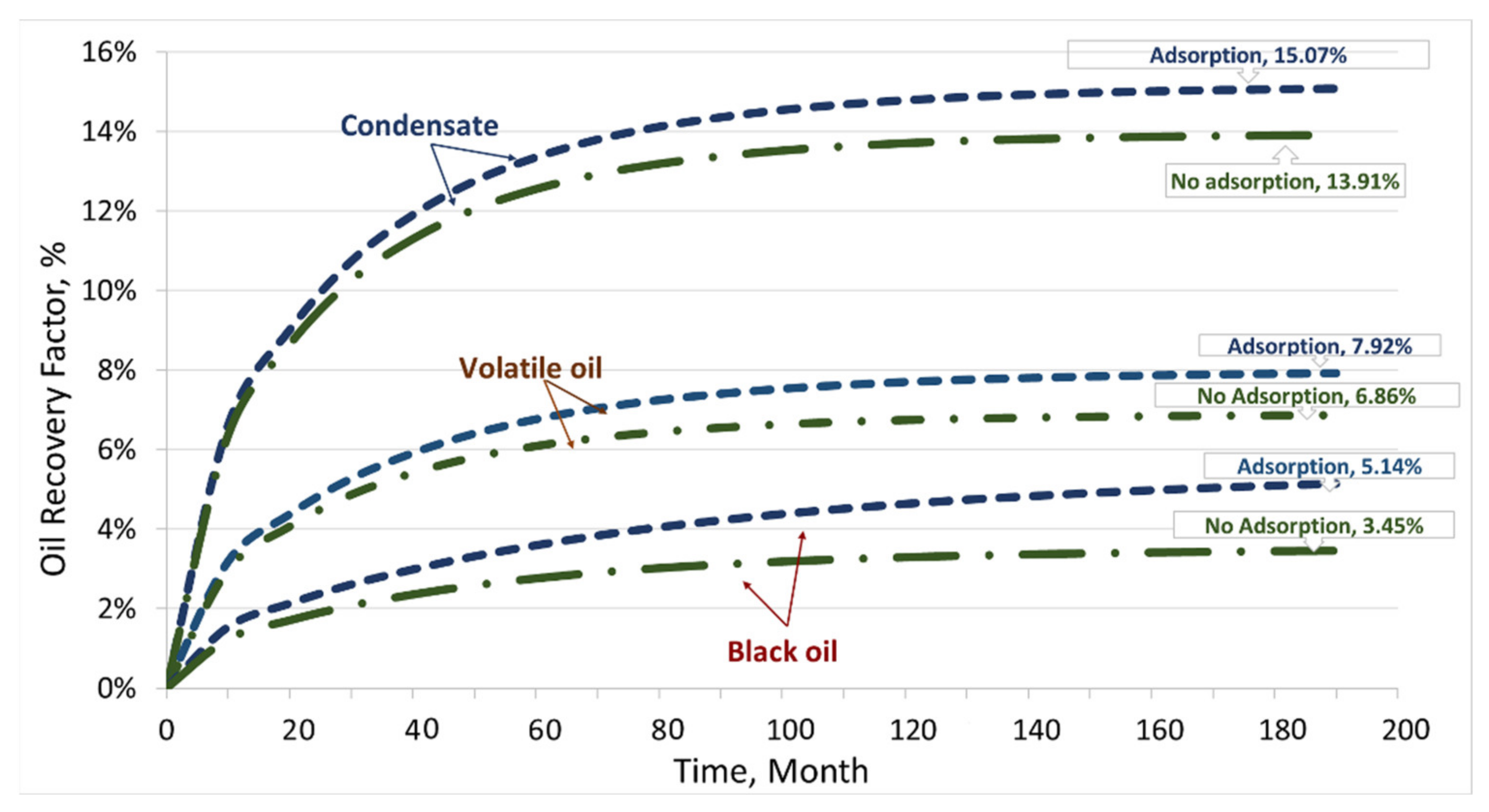 Energies 14 07379 g005