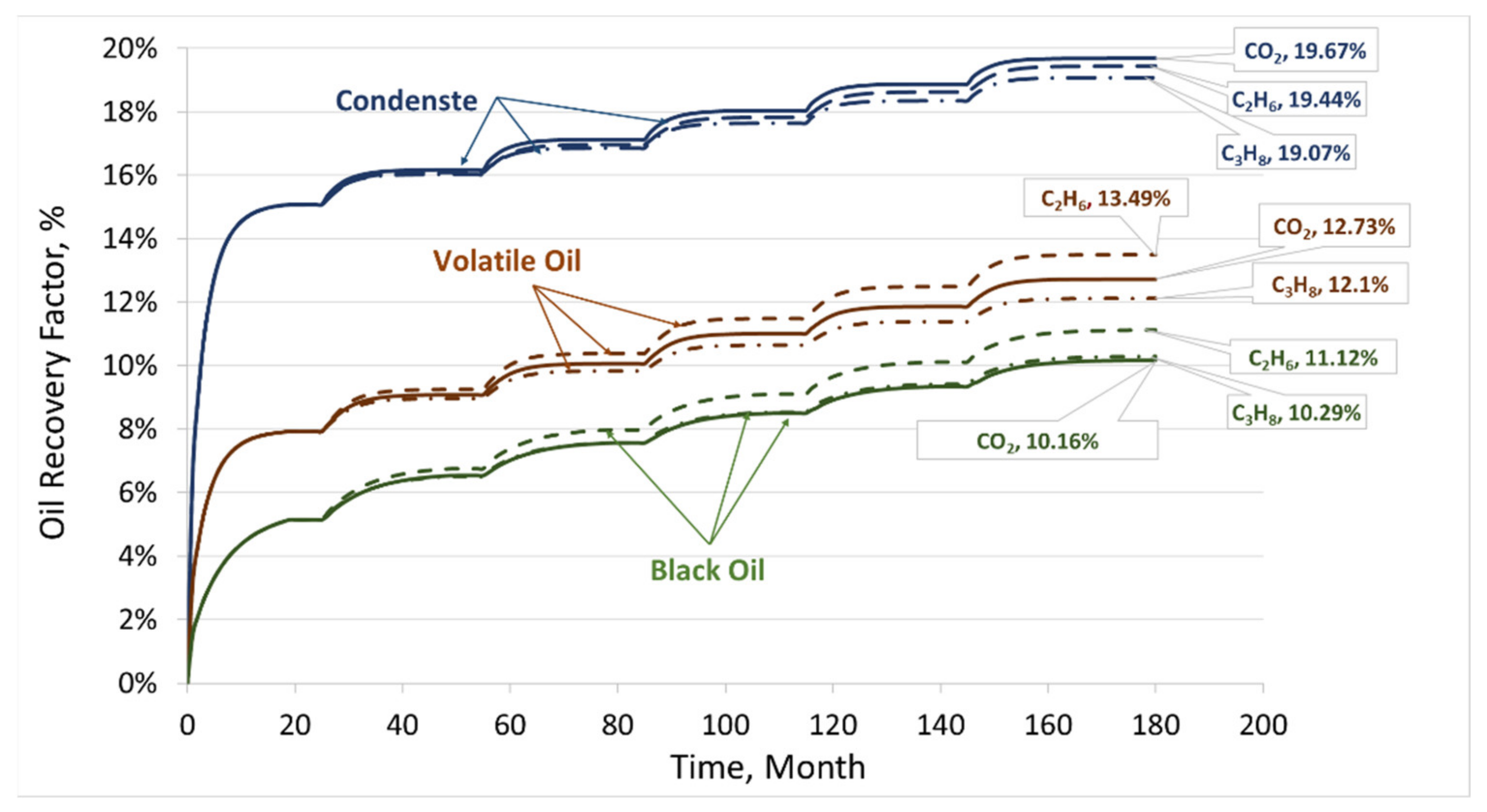 Energies 14 07379 g006