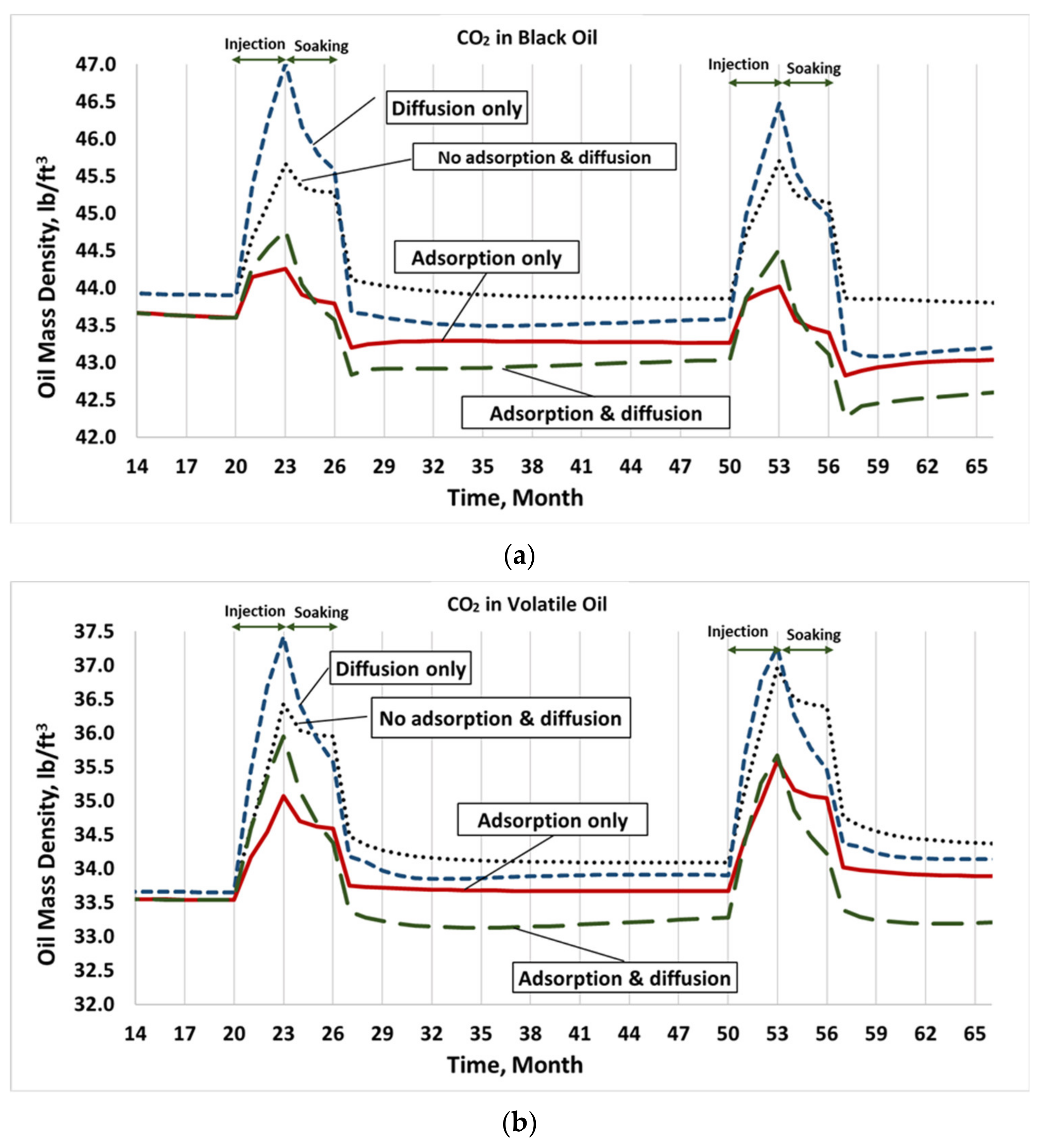 Energies 14 07379 g008a