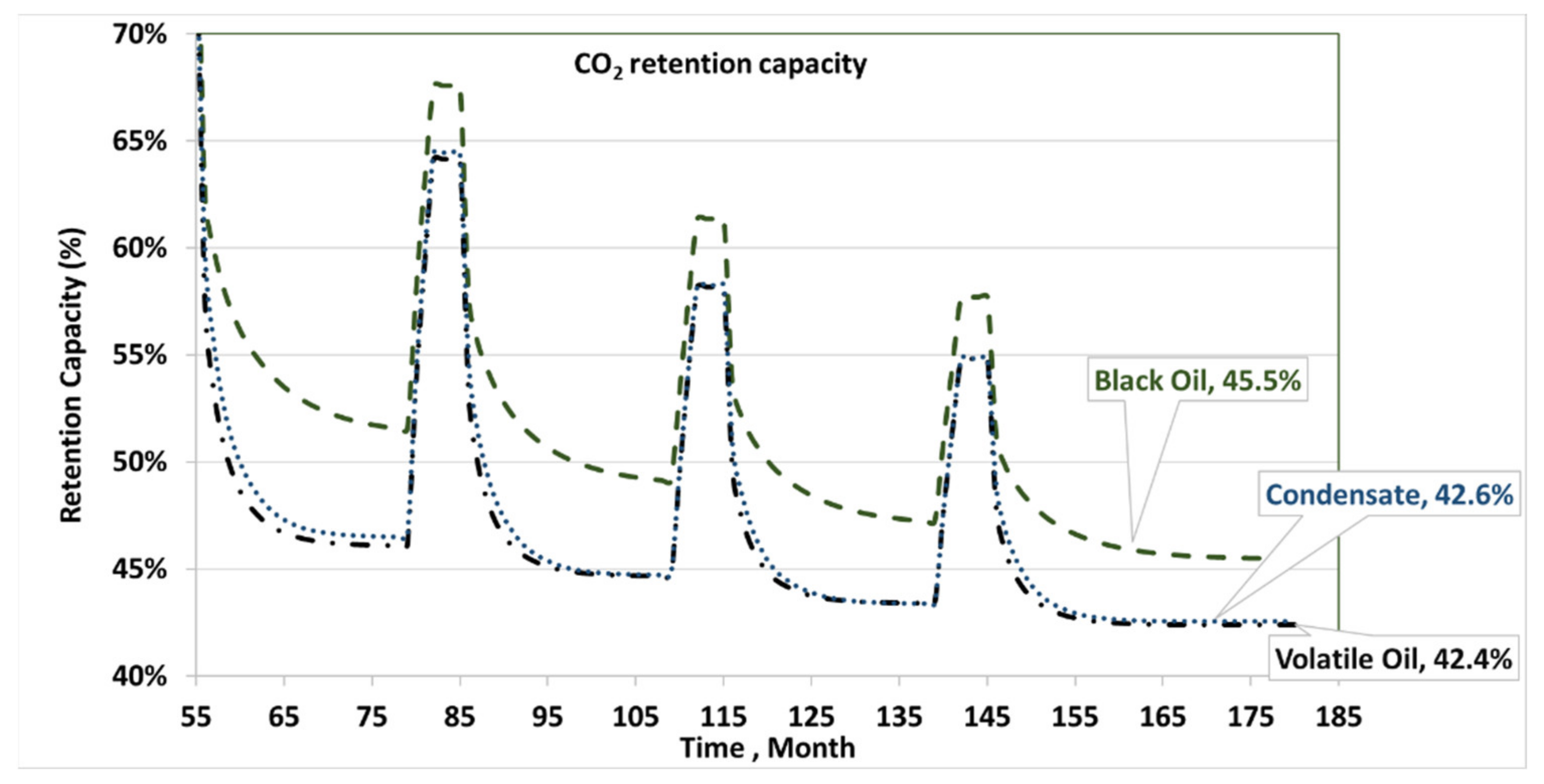 Energies 14 07379 g009