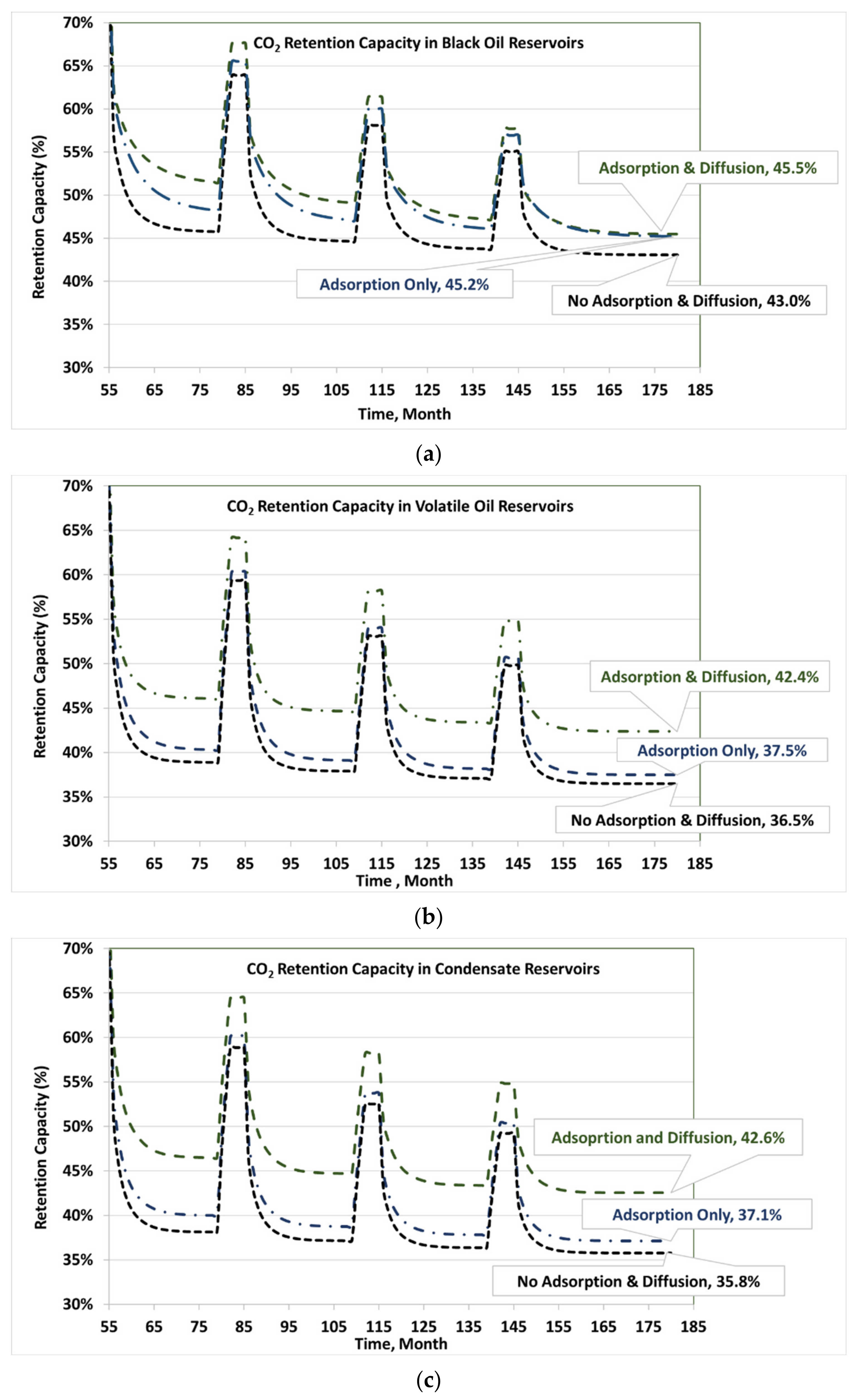 Energies 14 07379 g010