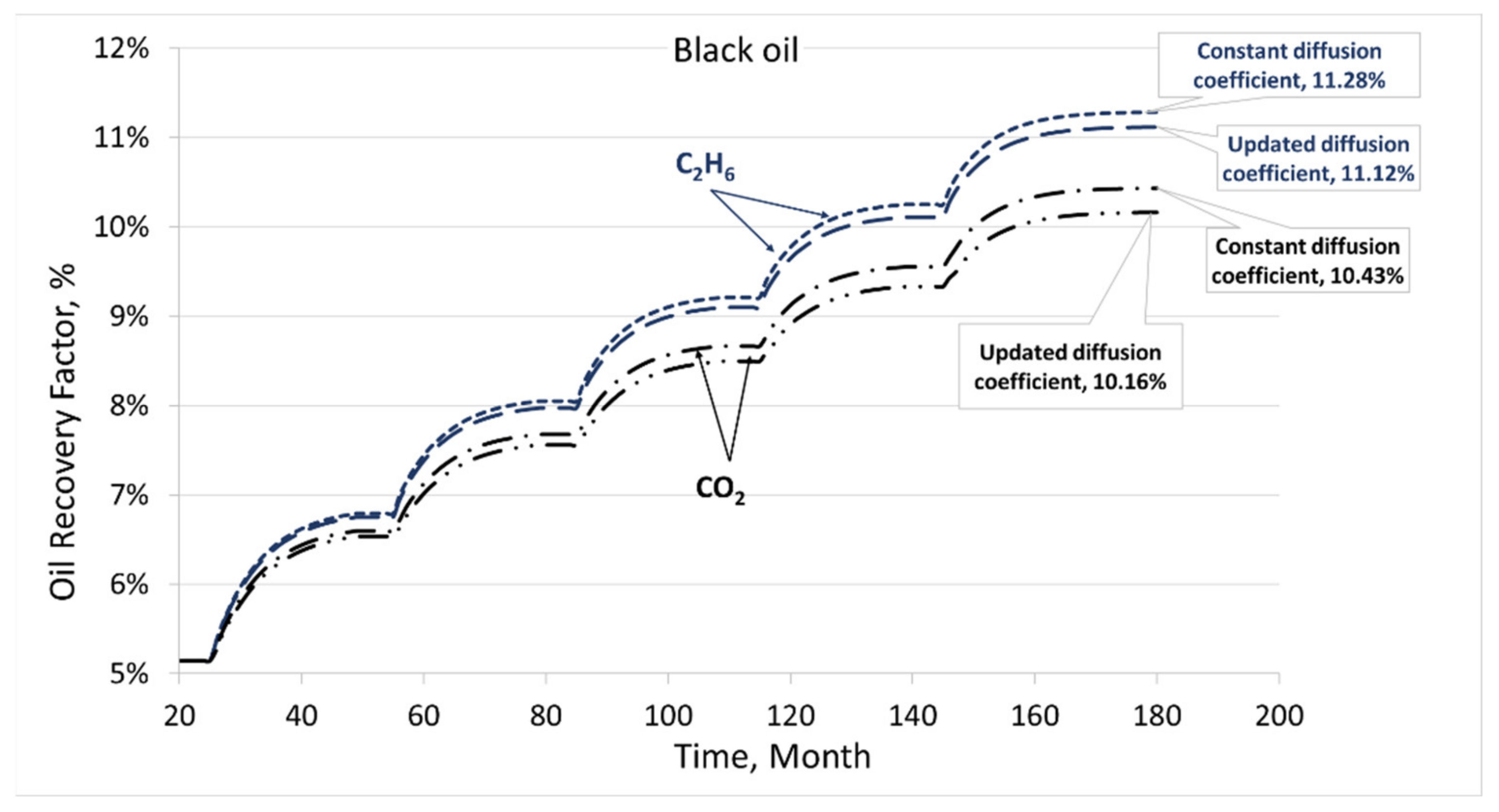 Energies 14 07379 g011