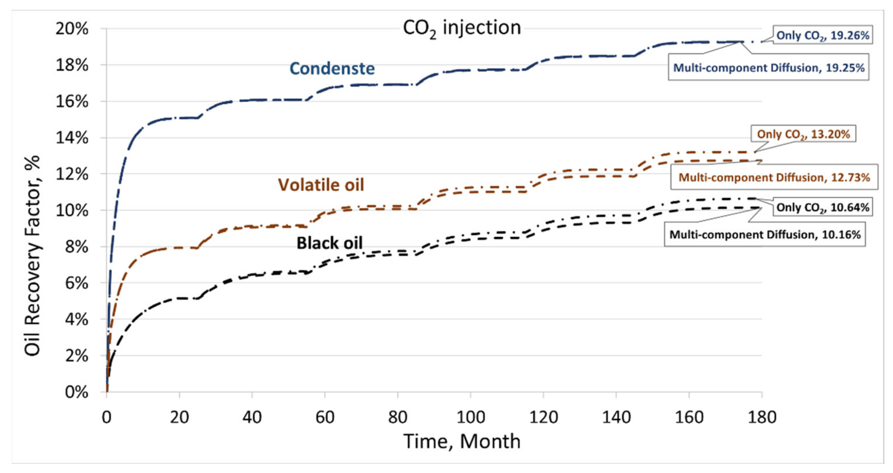 Energies 14 07379 g012