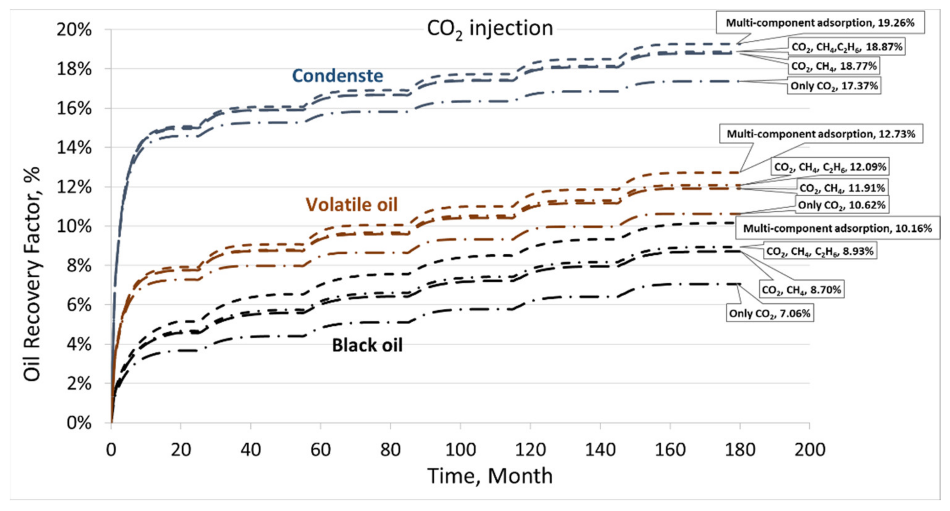 Energies 14 07379 g013