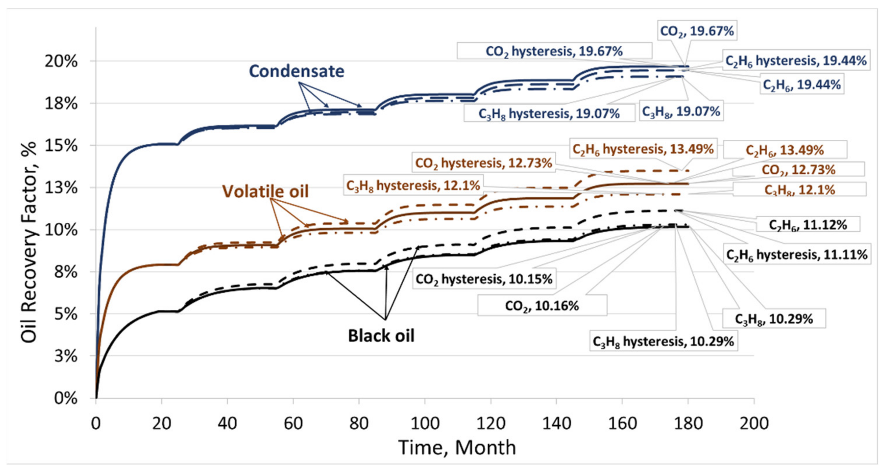Energies 14 07379 g014