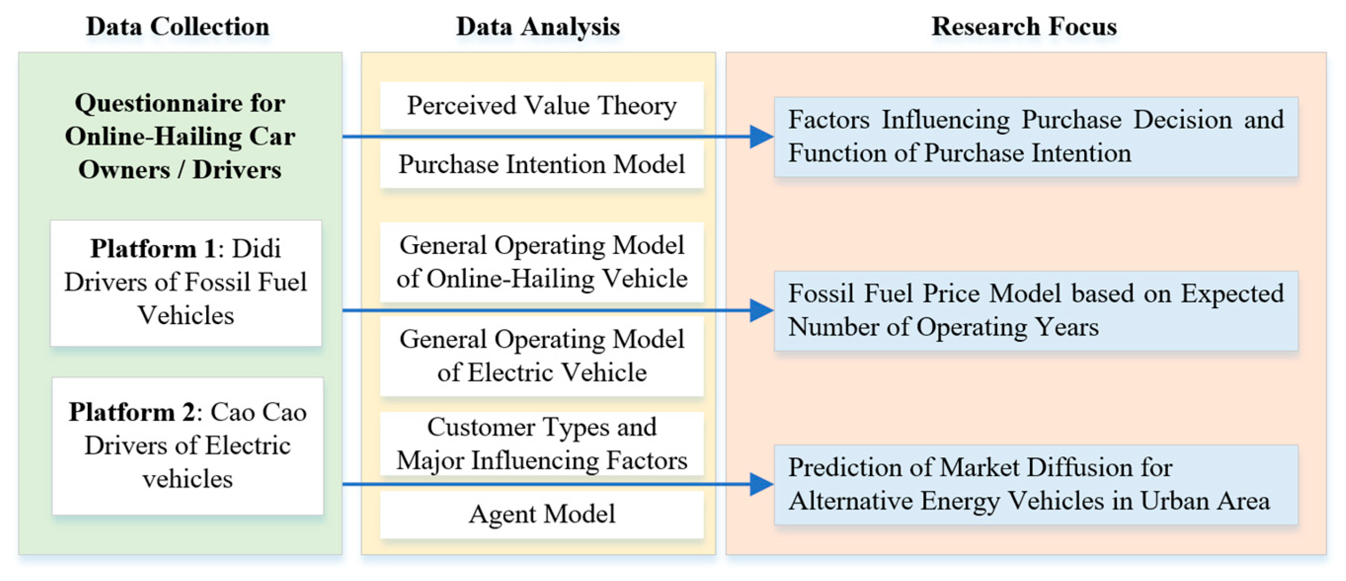 Energies 14 07380 g001