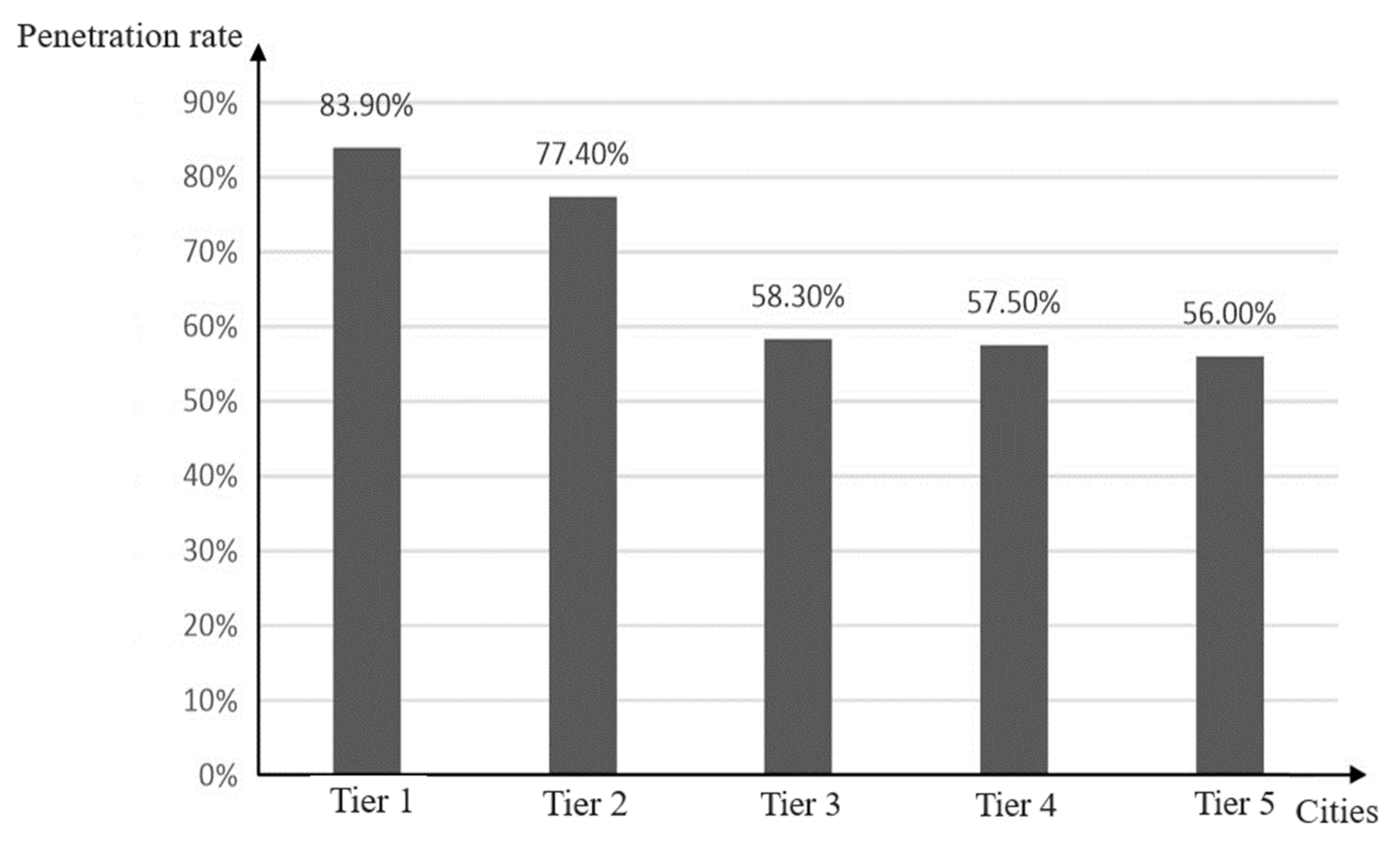 Energies 14 07380 g002
