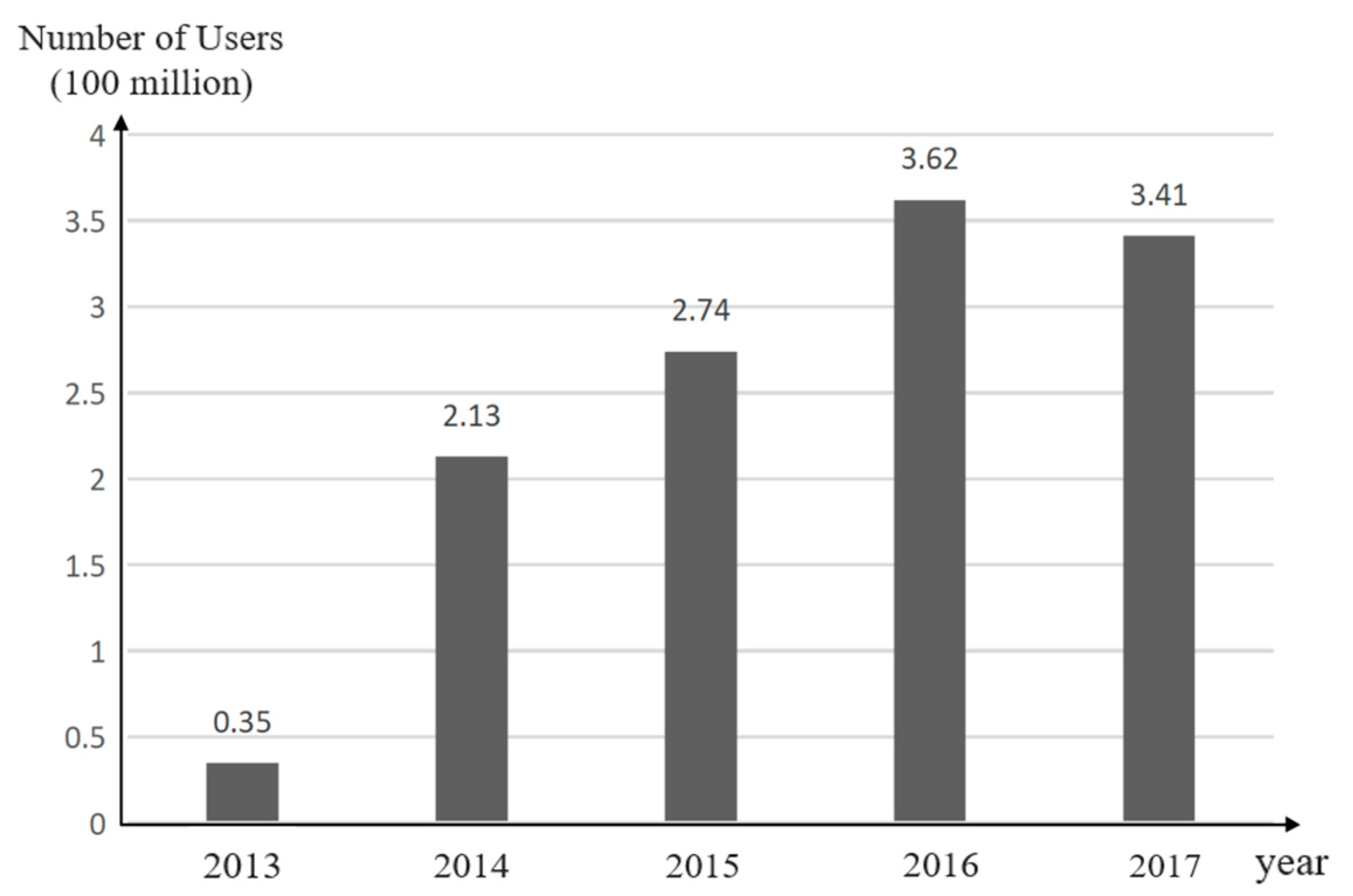 Energies 14 07380 g003