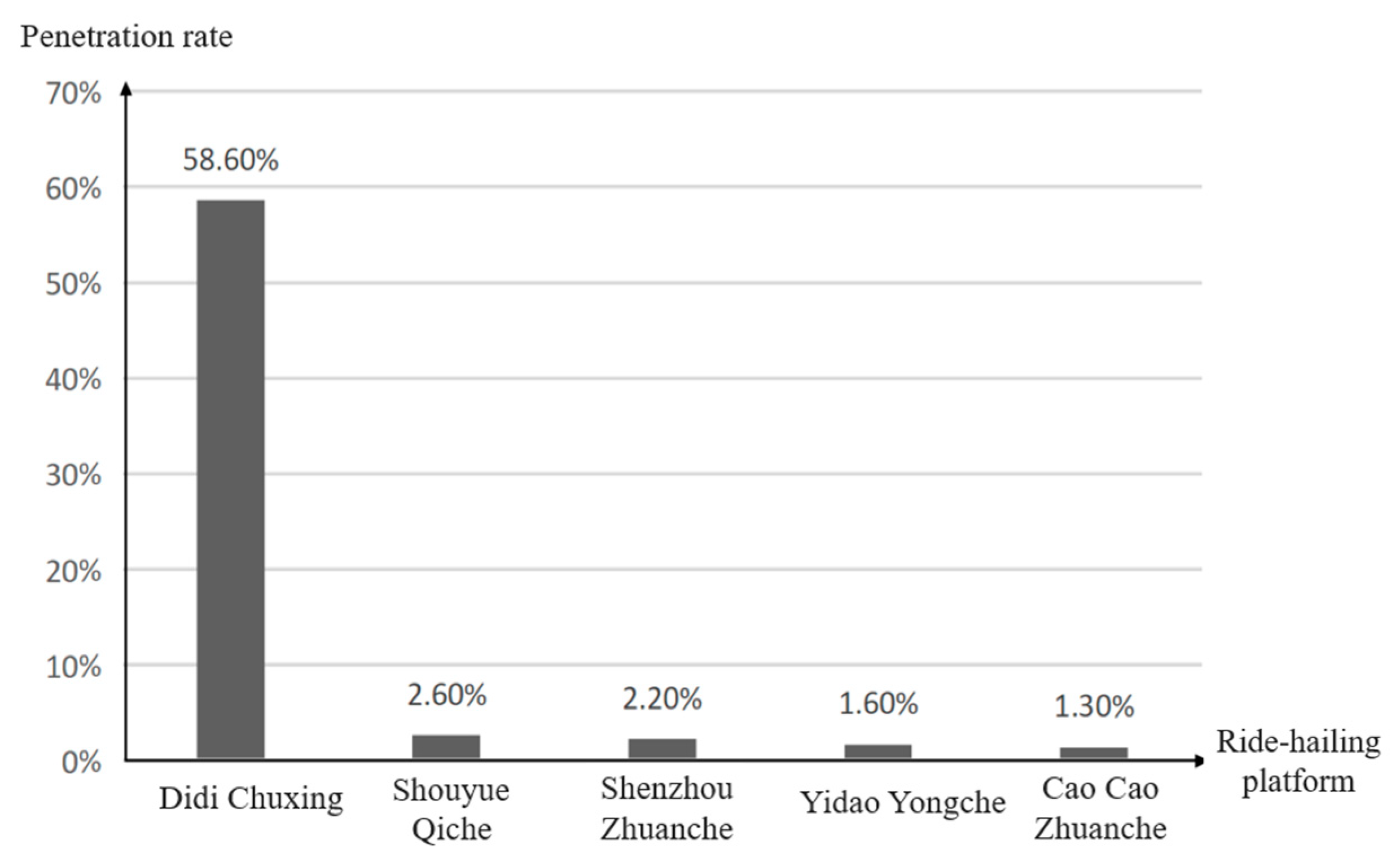 Energies 14 07380 g004