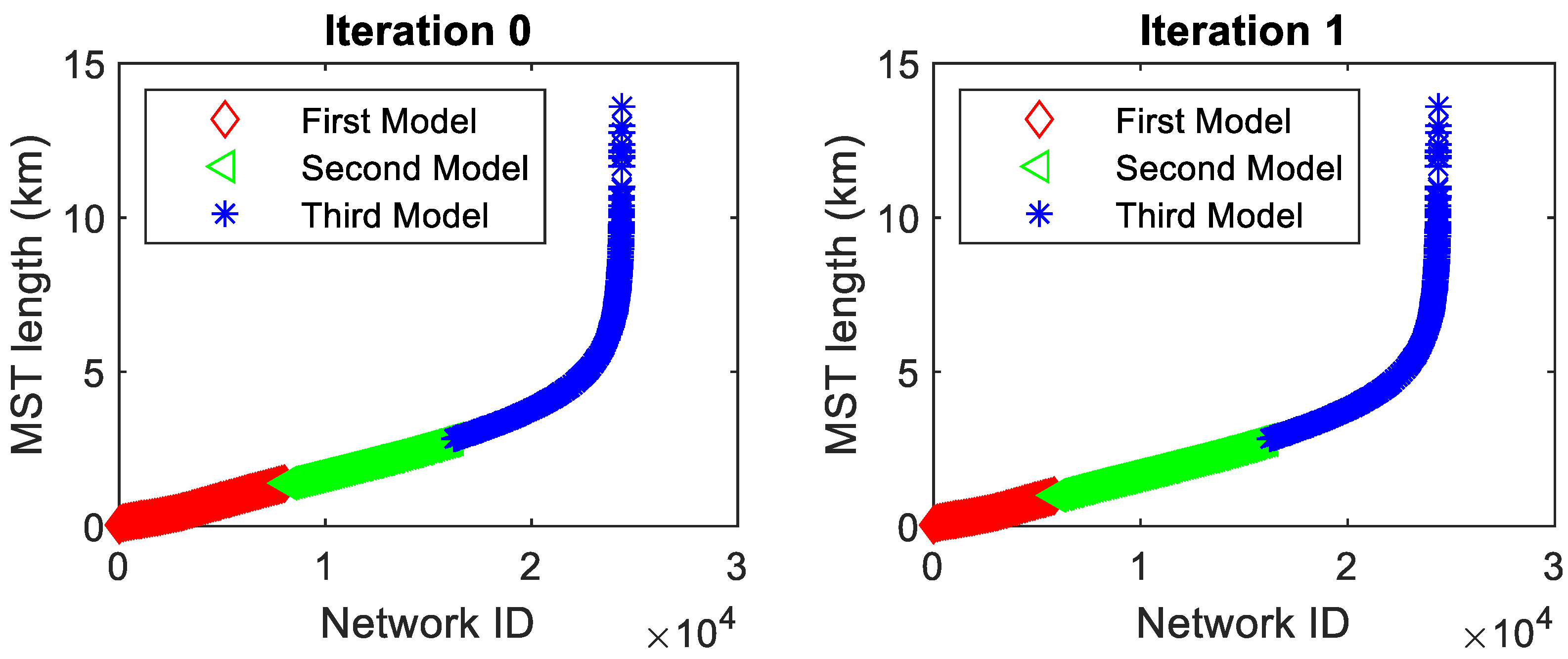 Energies 14 07382 g006
