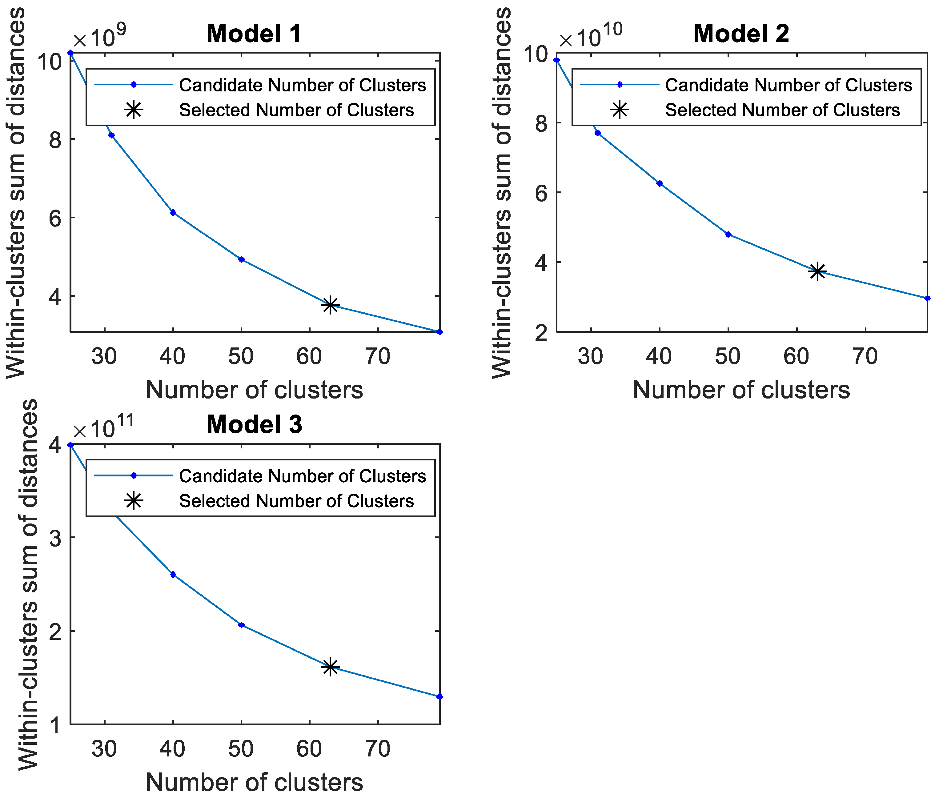 Energies 14 07382 g007