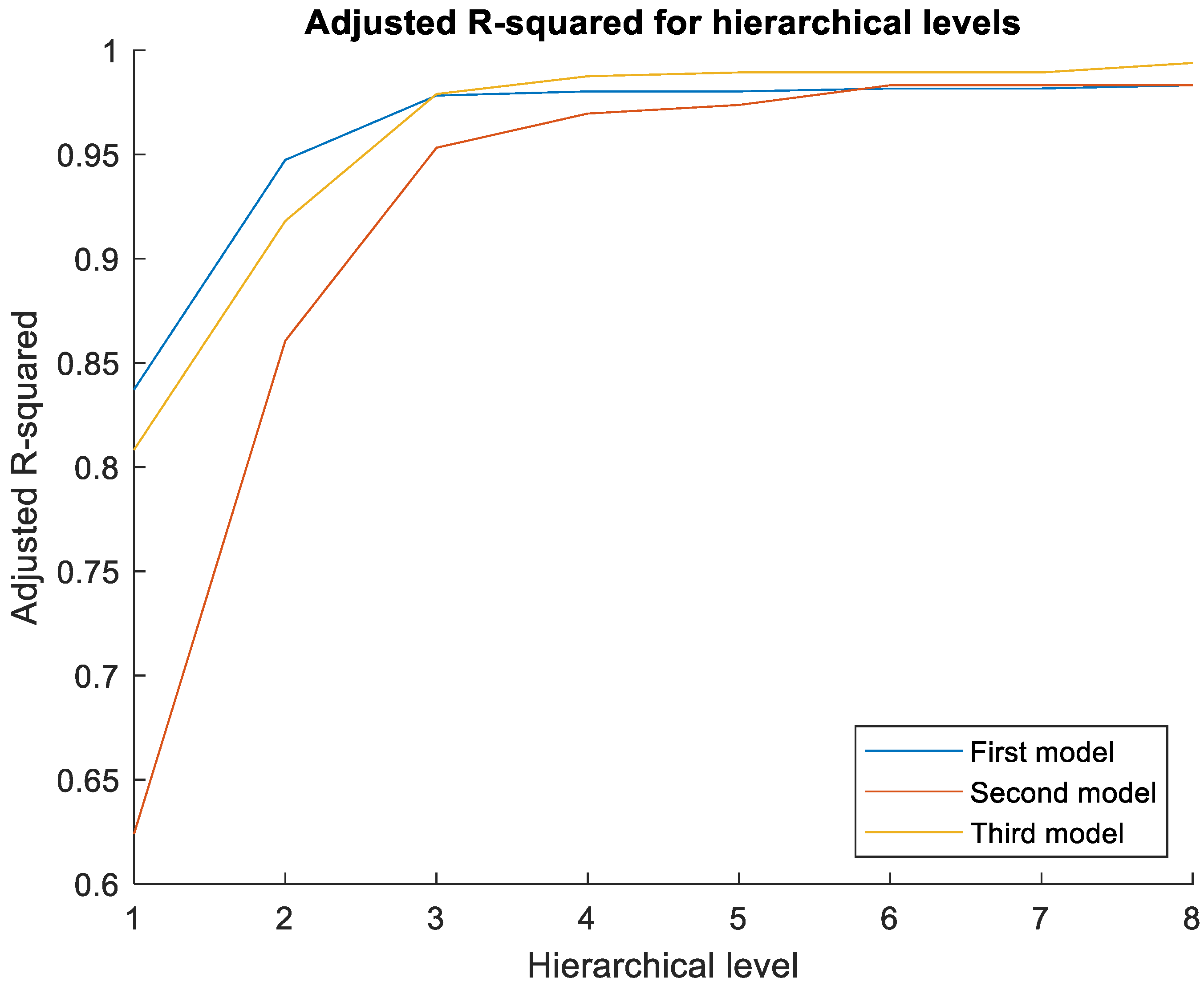 Energies 14 07382 g008