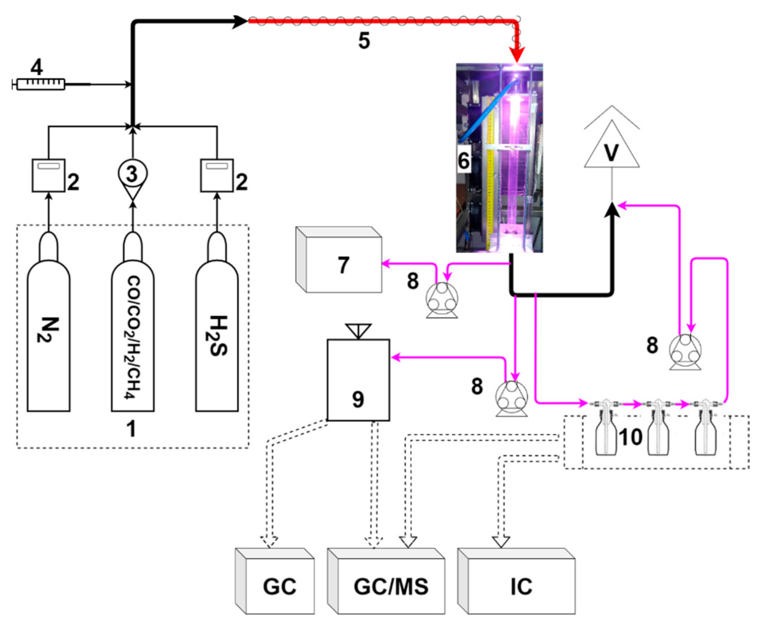 Energies 14 07383 g001